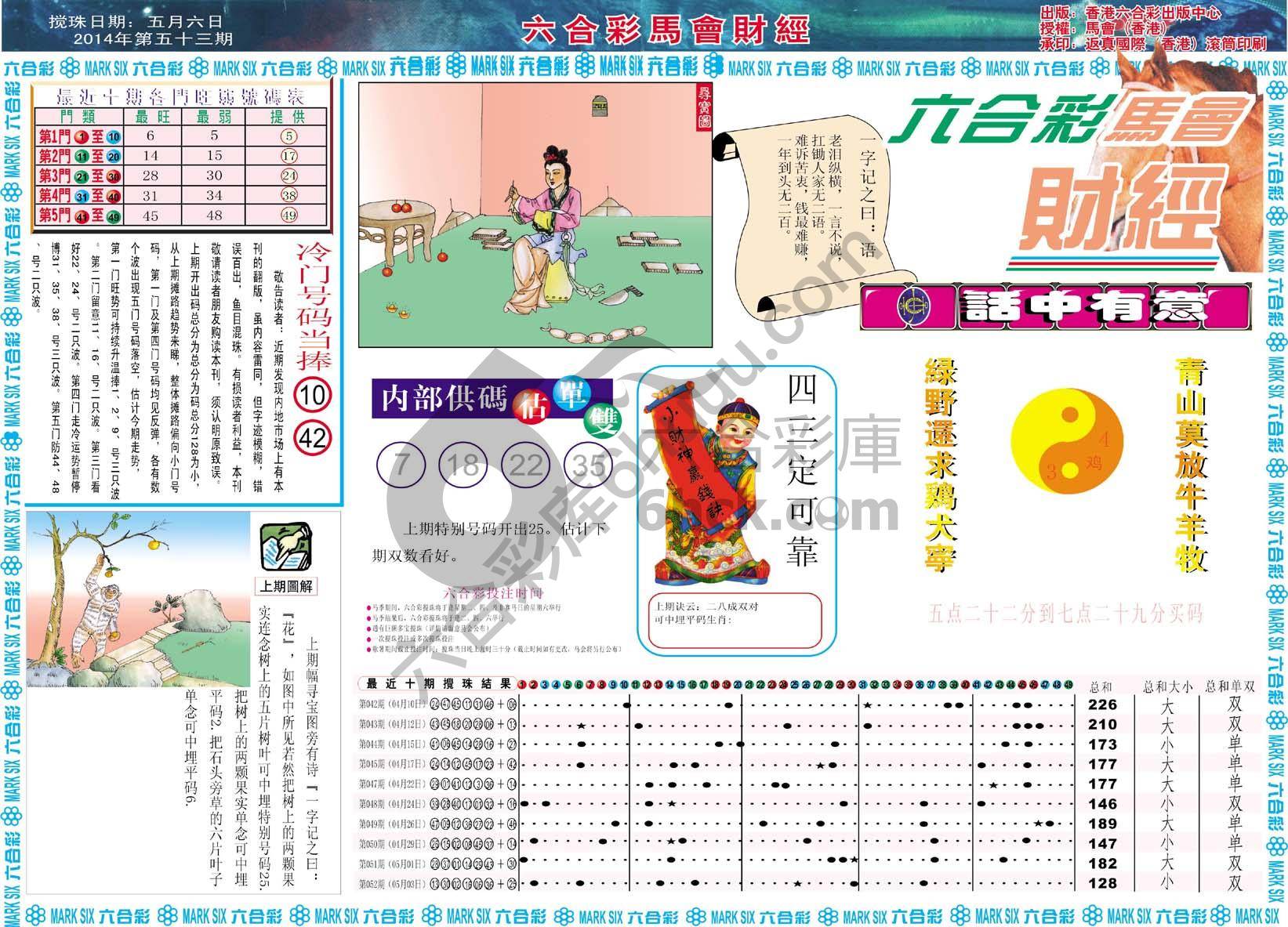 六合彩马会财经
