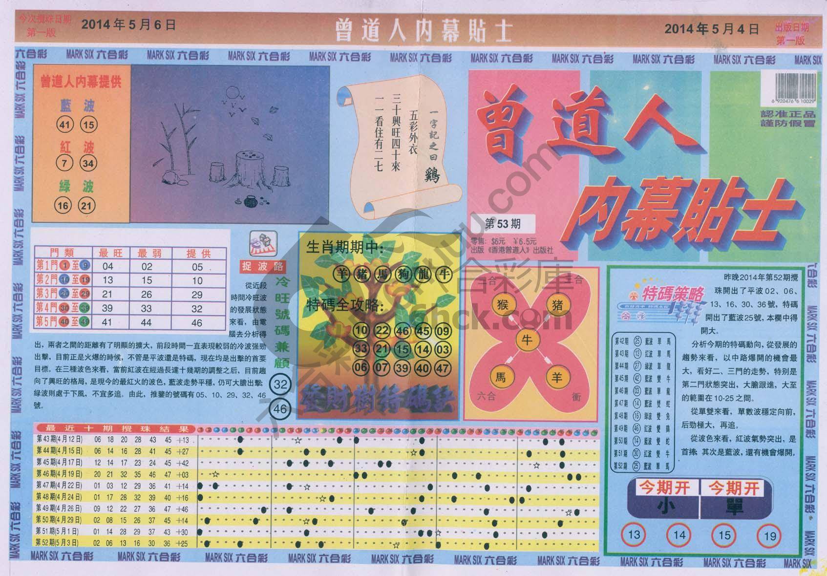 曾道人内幕贴士