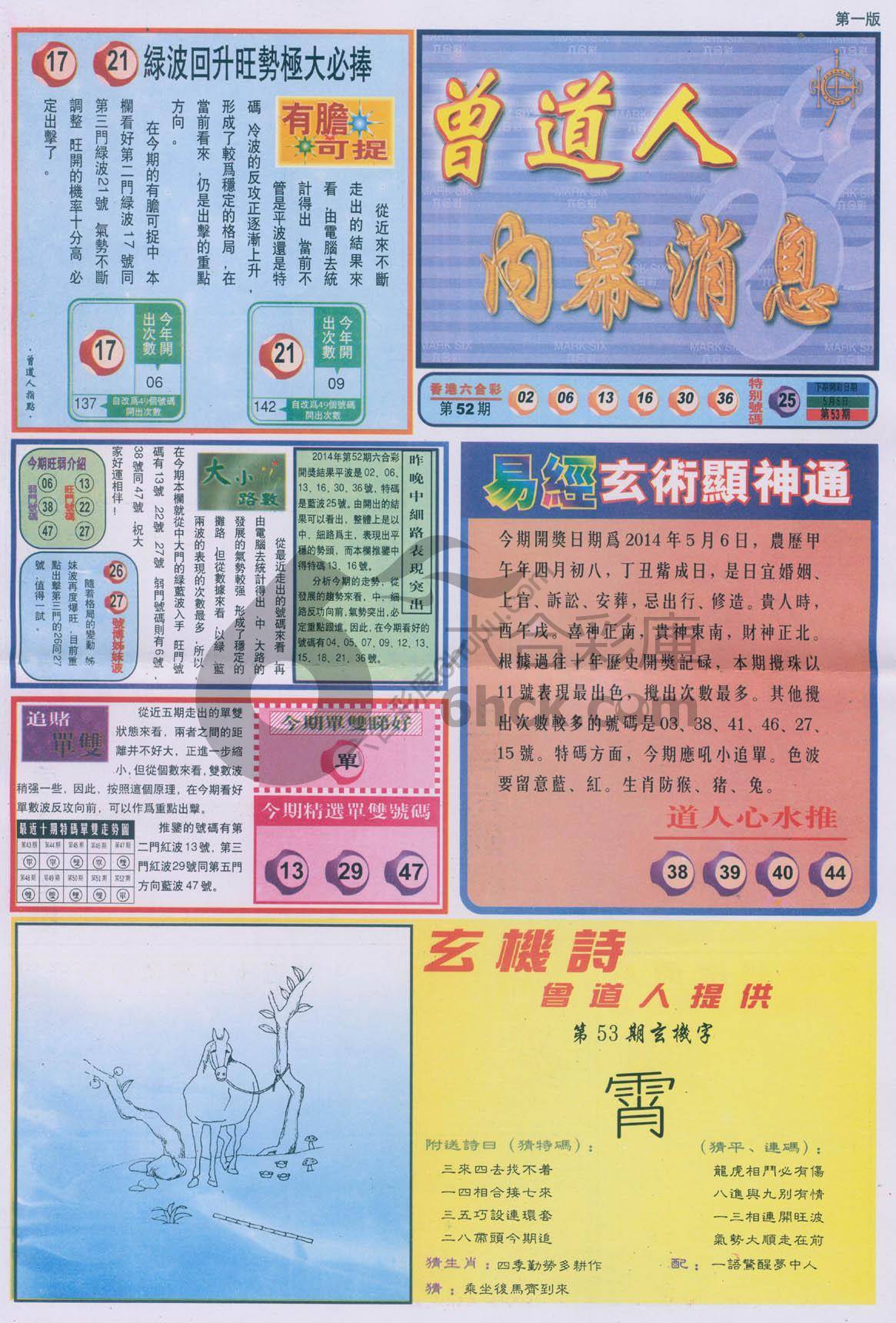 曾道人内幕消息
