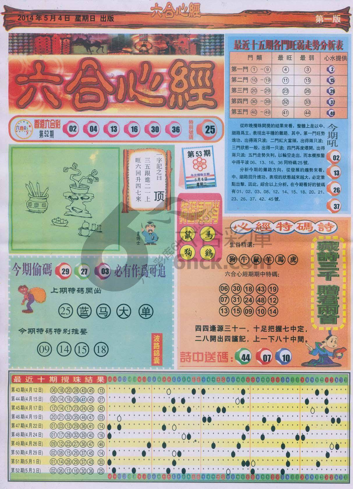 六合心经