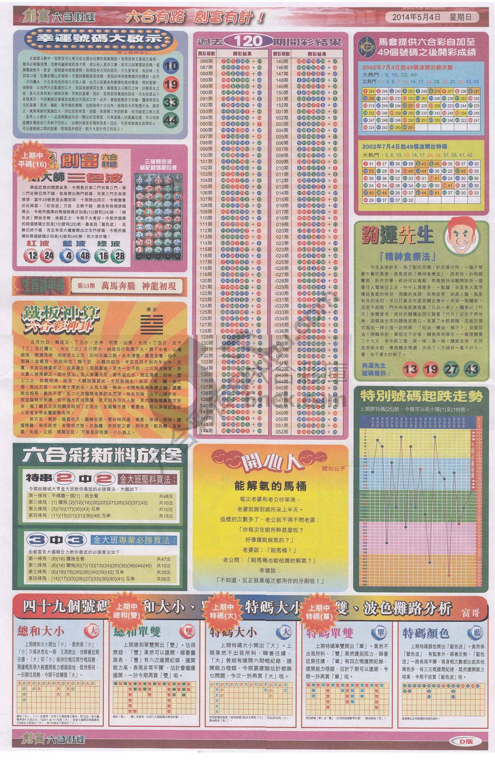 创富