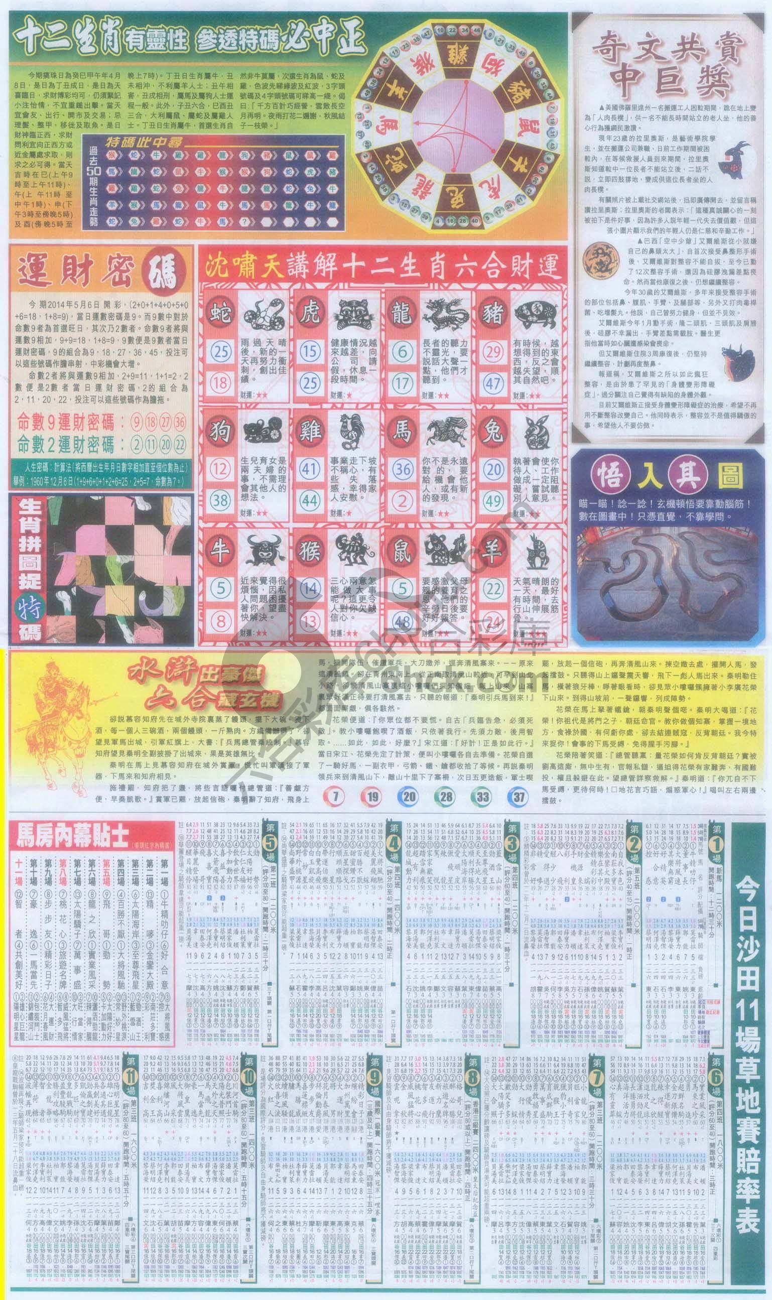跑狗图