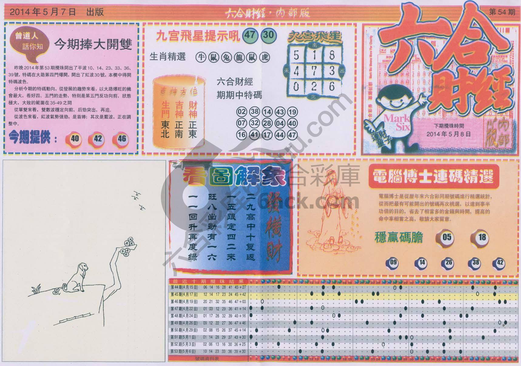 六合财经