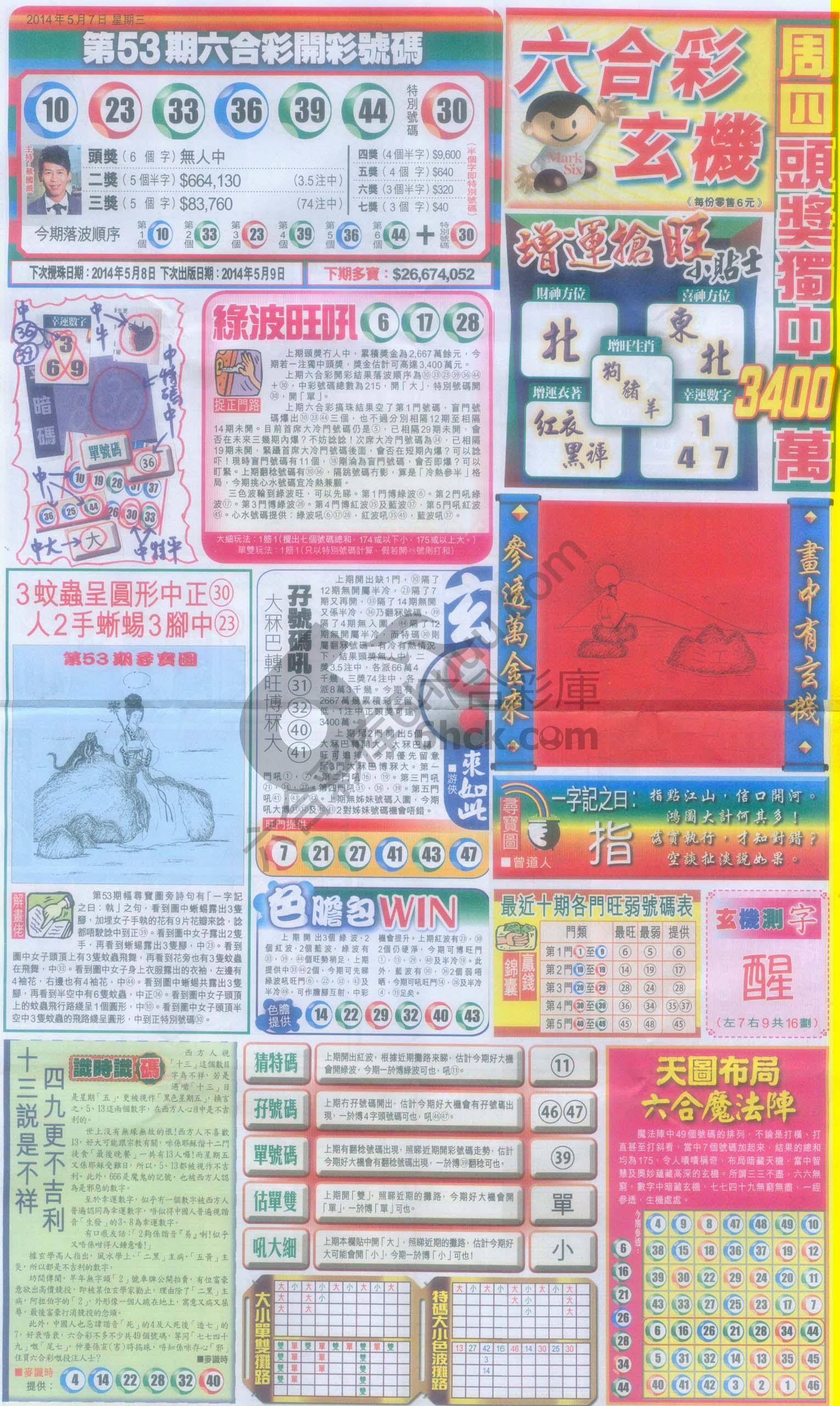 跑狗图