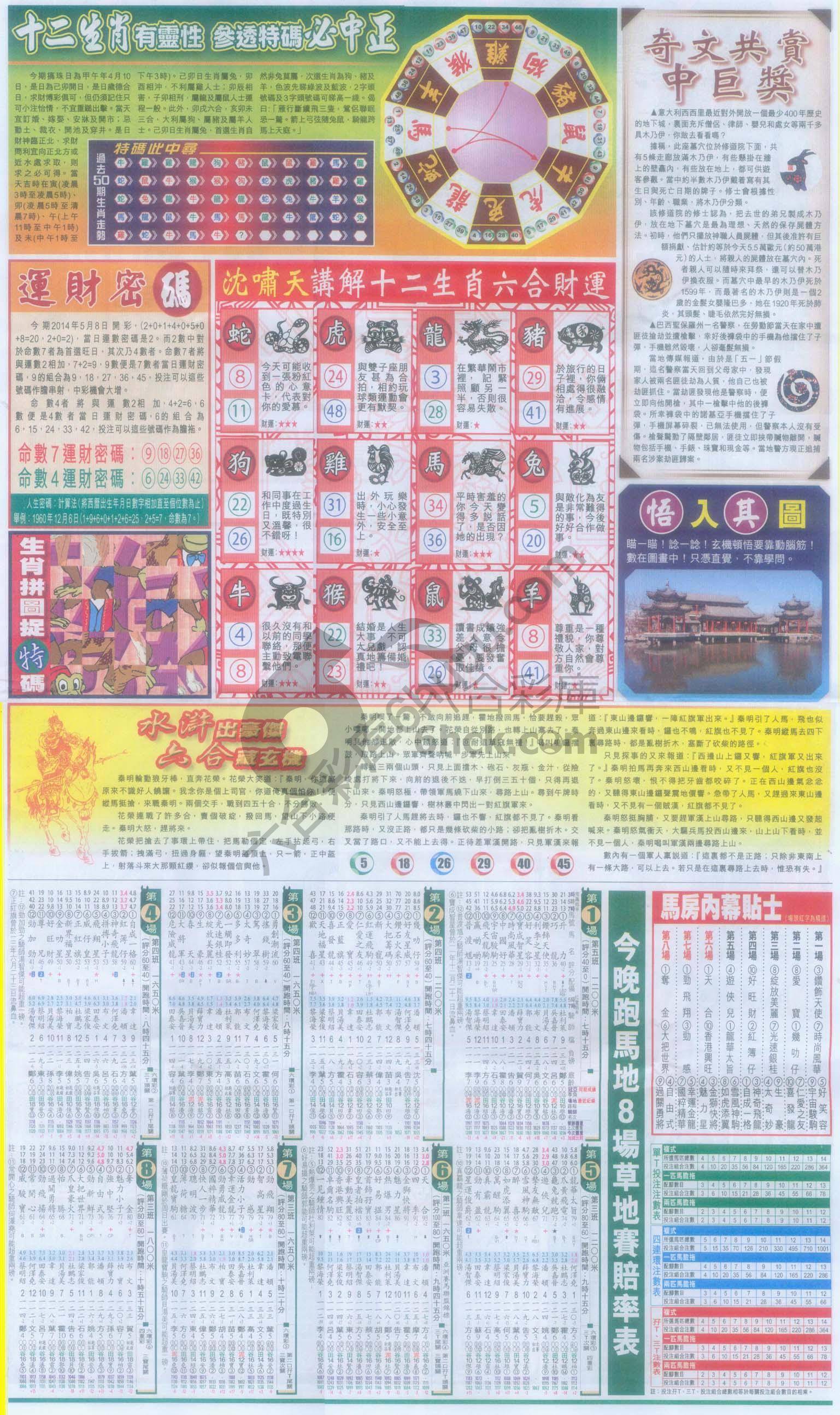 跑狗图