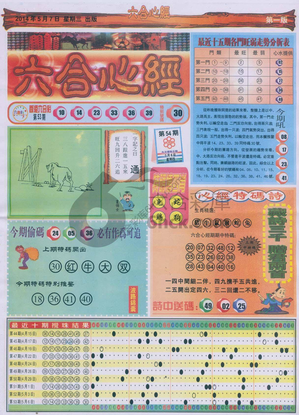 六合心经
