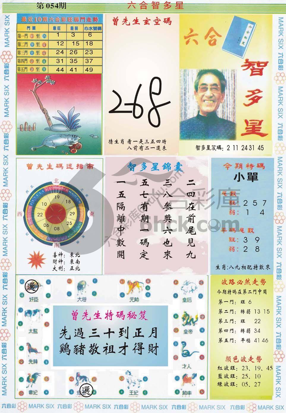 六合智多星