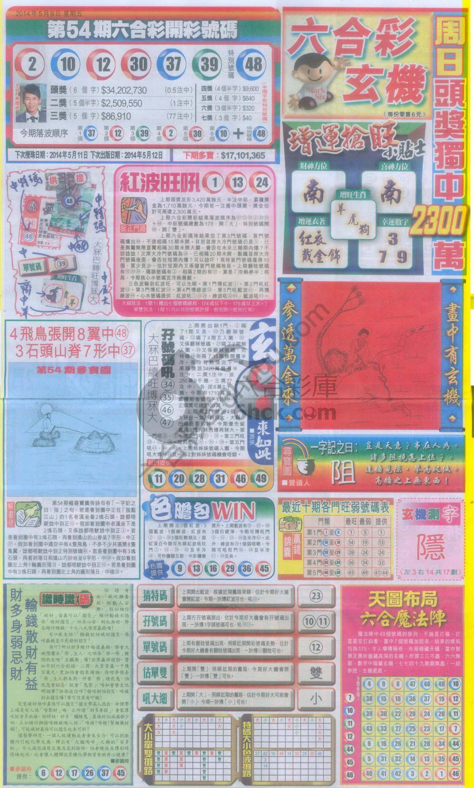 跑狗图