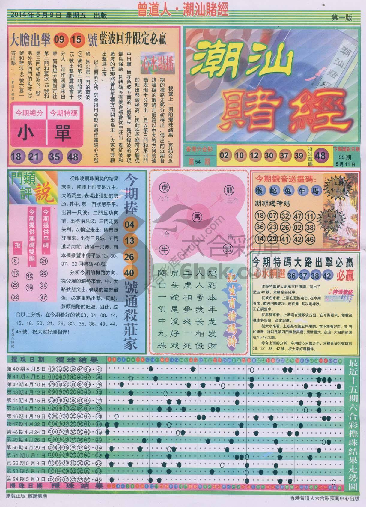 曾道人潮汕赌经
