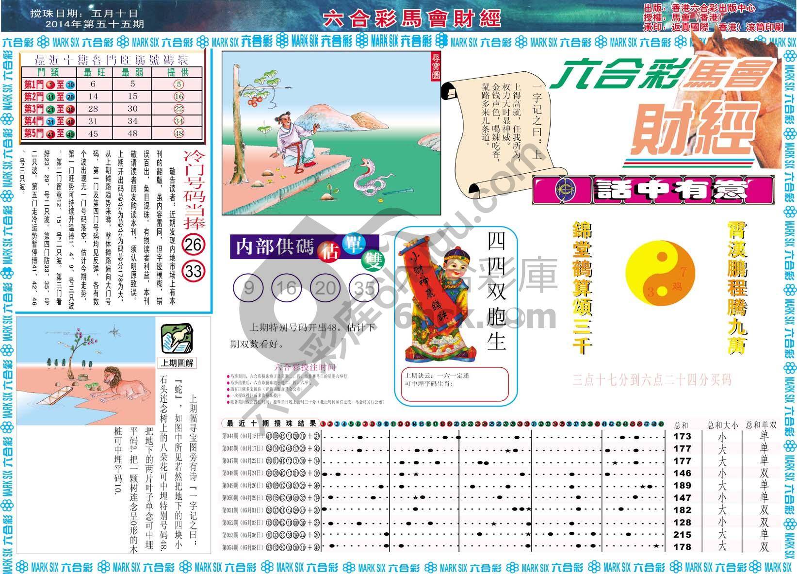 六合彩马会财经