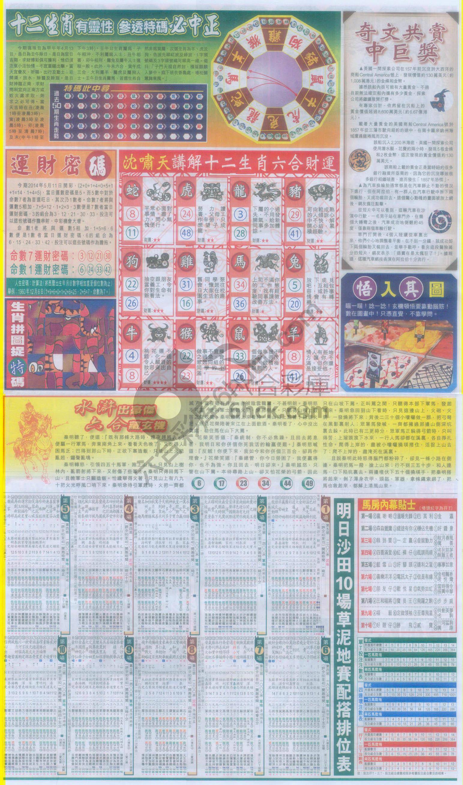 跑狗图
