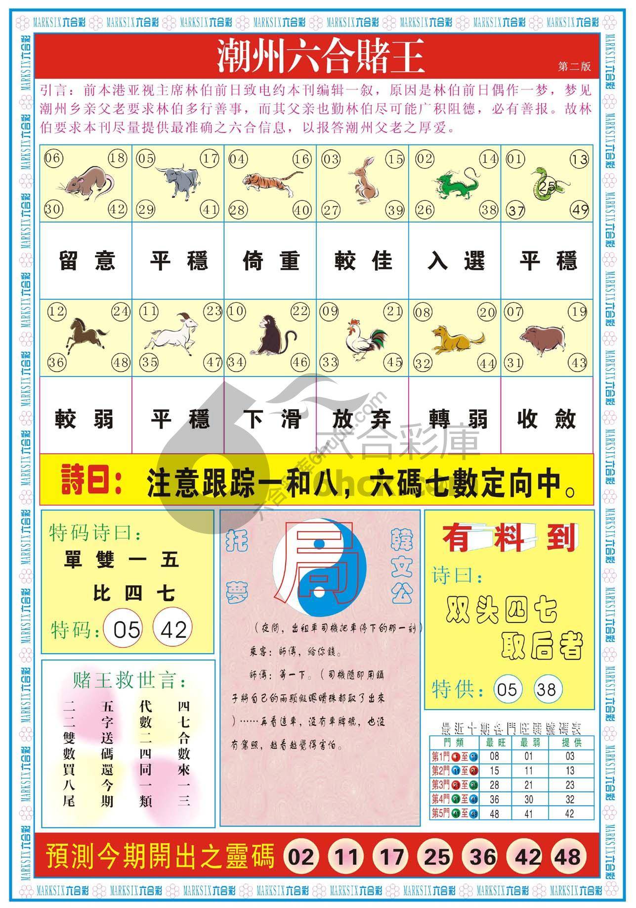 潮州六合赌王