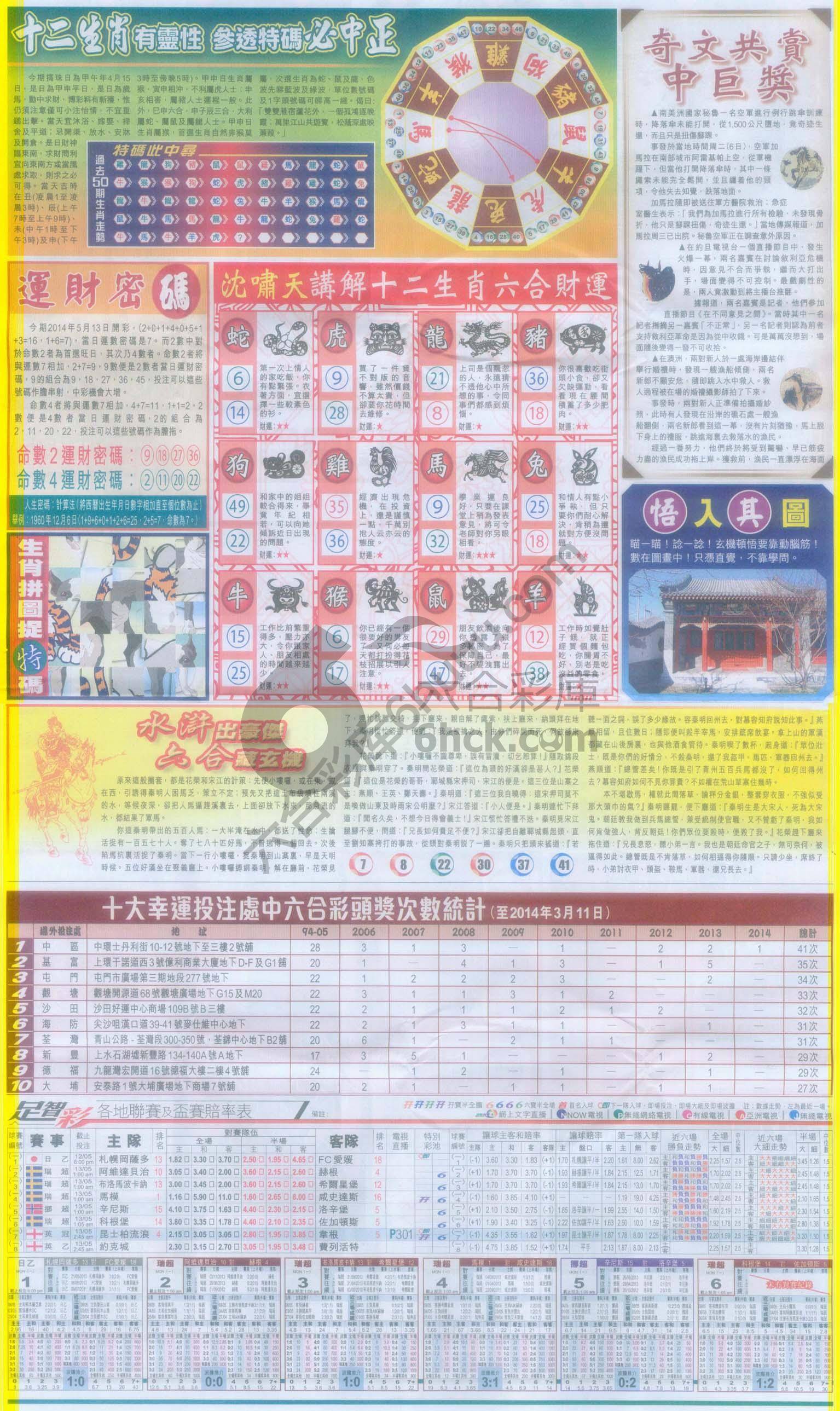 跑狗图