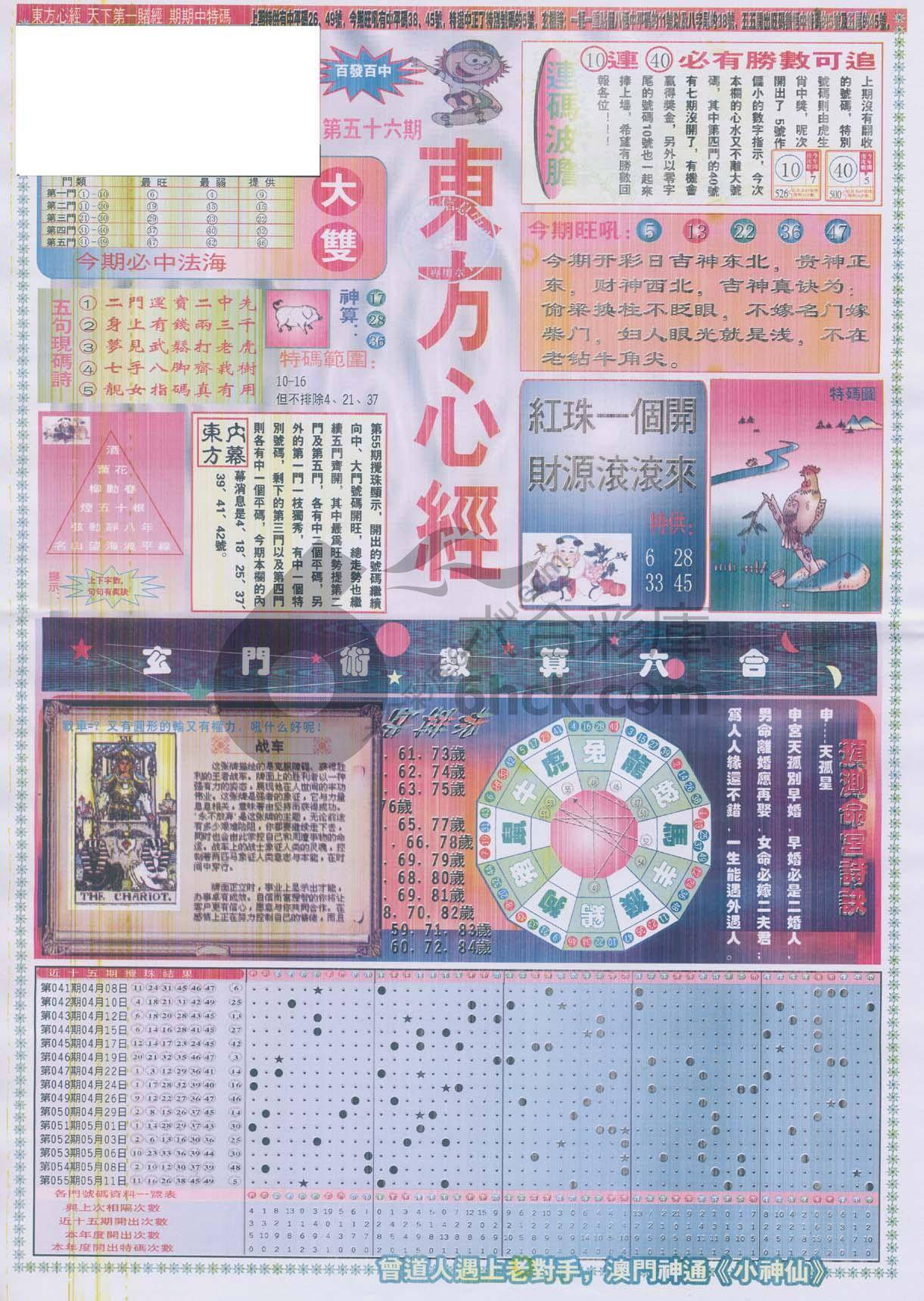 东方心经