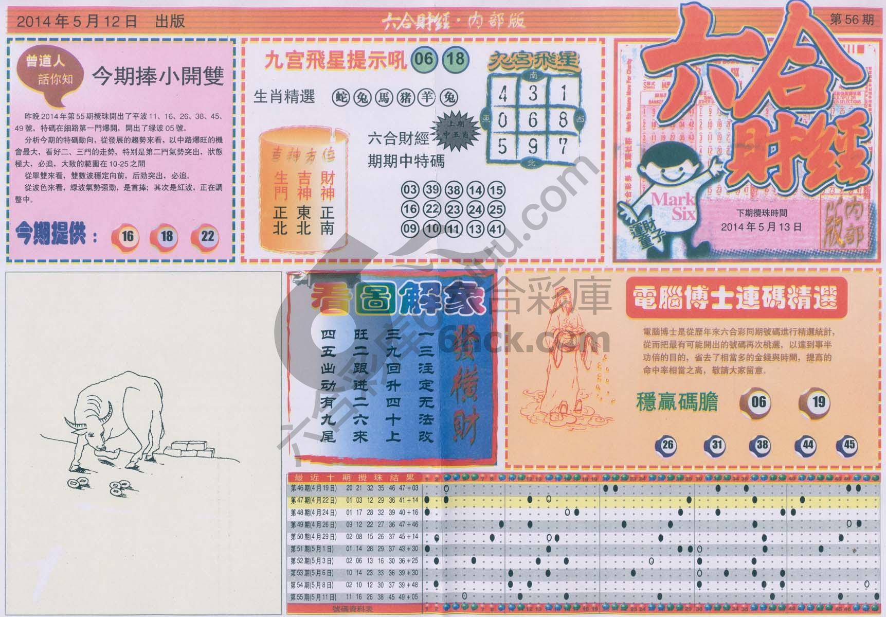 六合财经