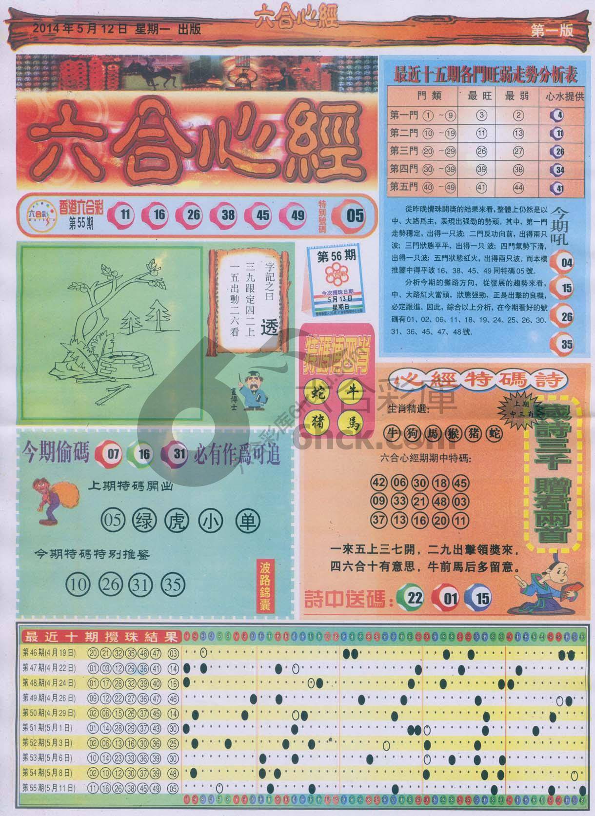 六合心经