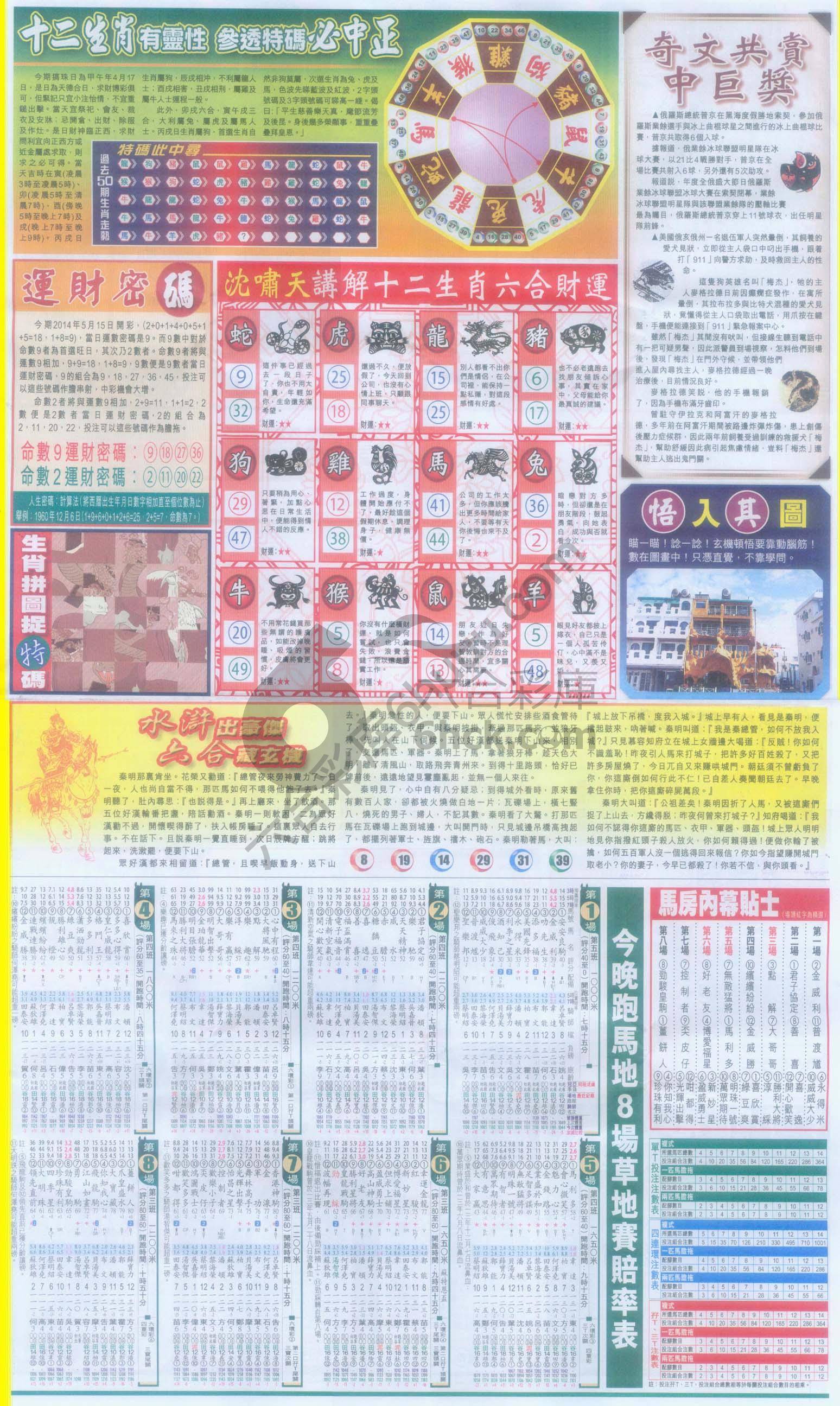 跑狗图