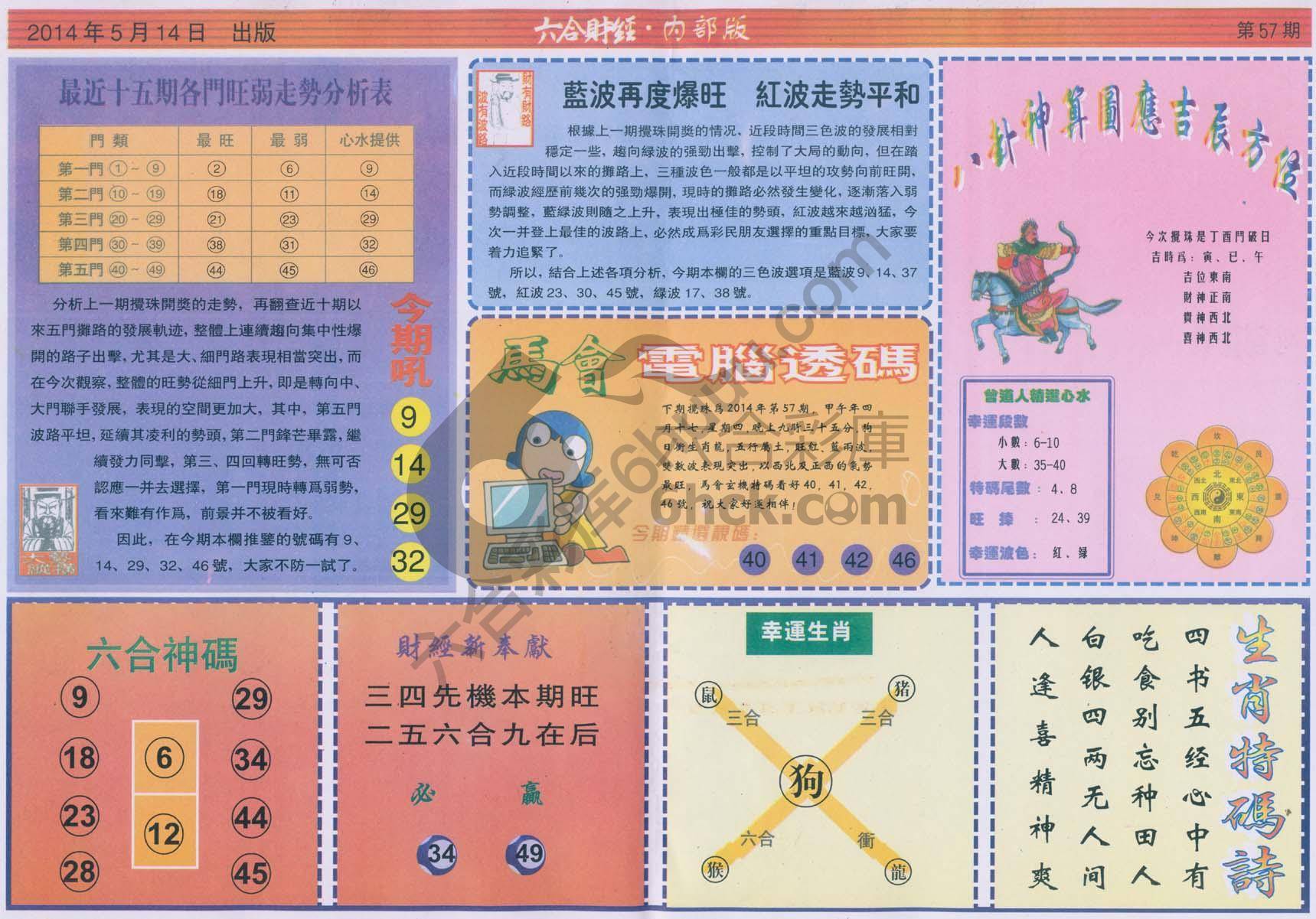 六合财经