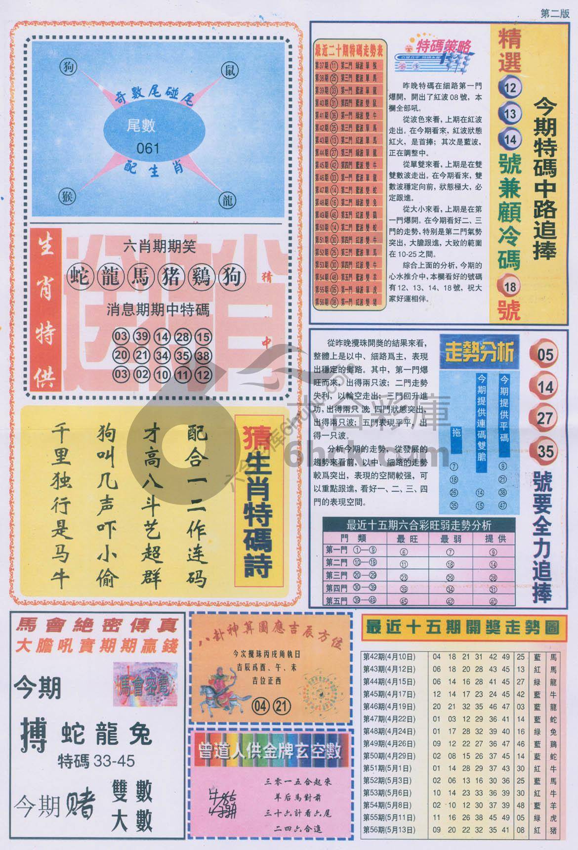 曾道人内幕消息