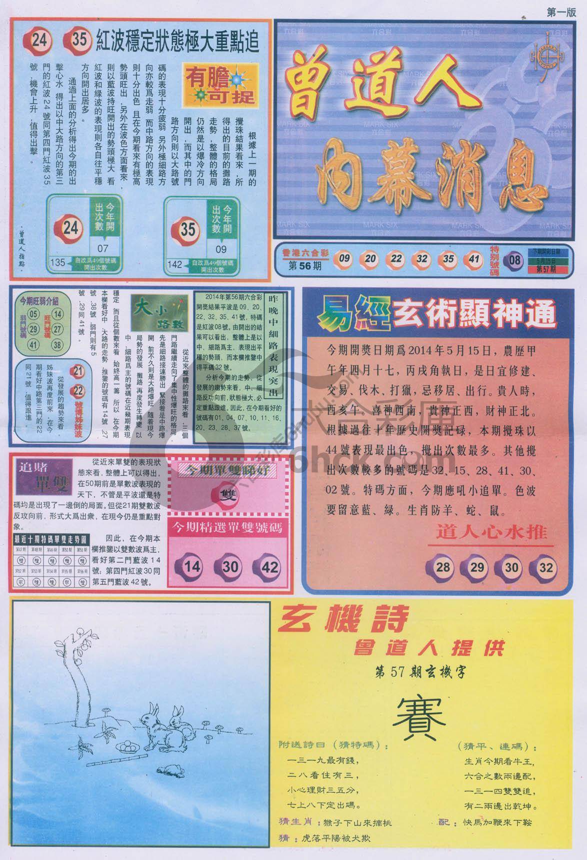 曾道人内幕消息