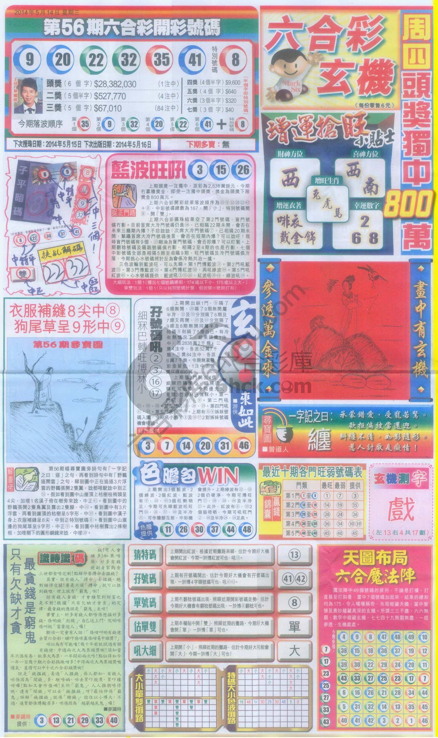 跑狗图