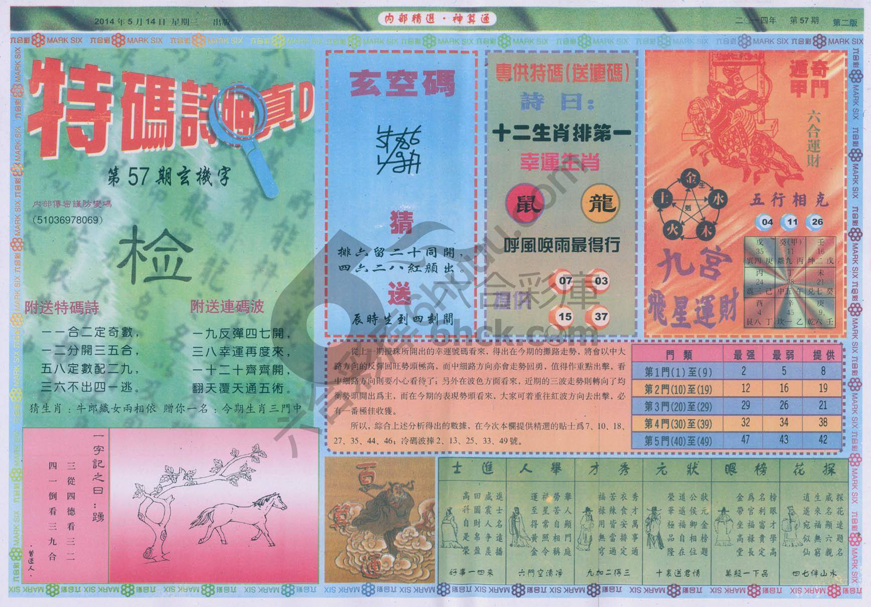 内部精选神算通