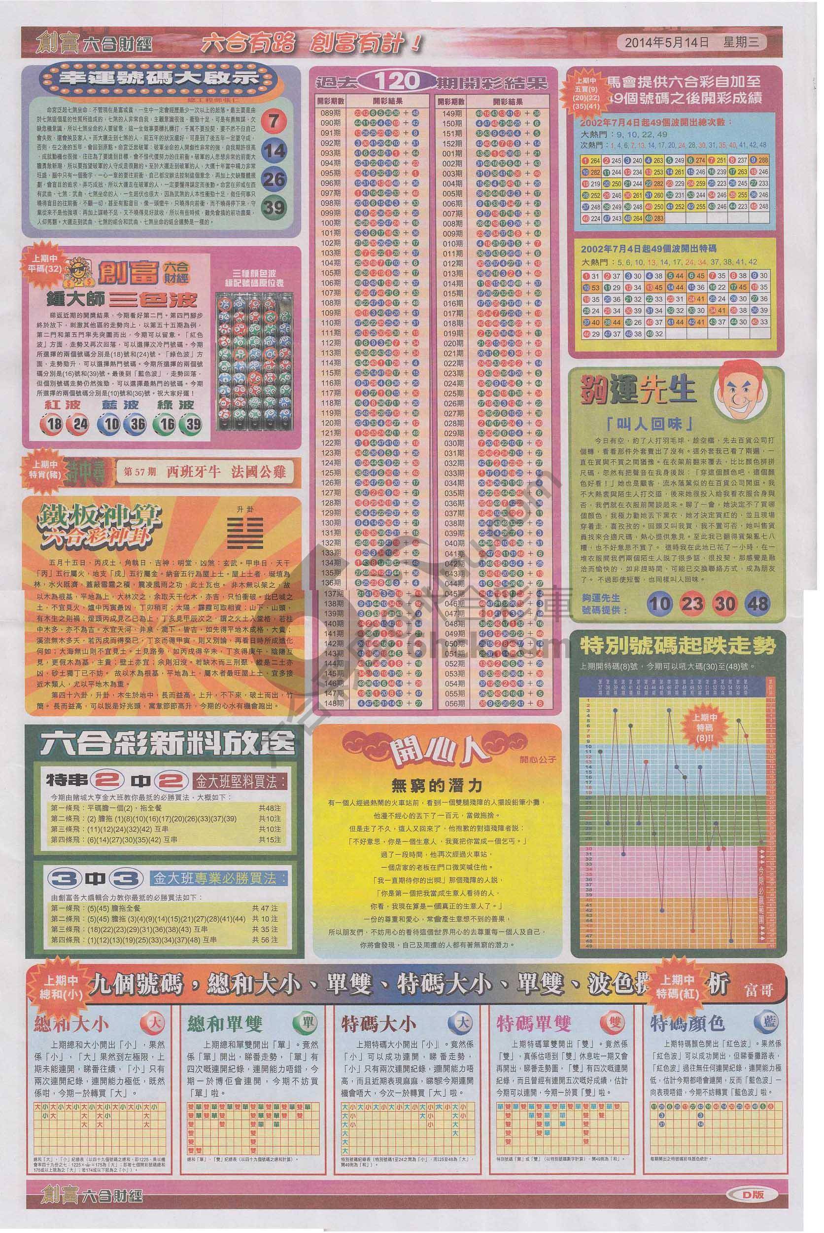 创富
