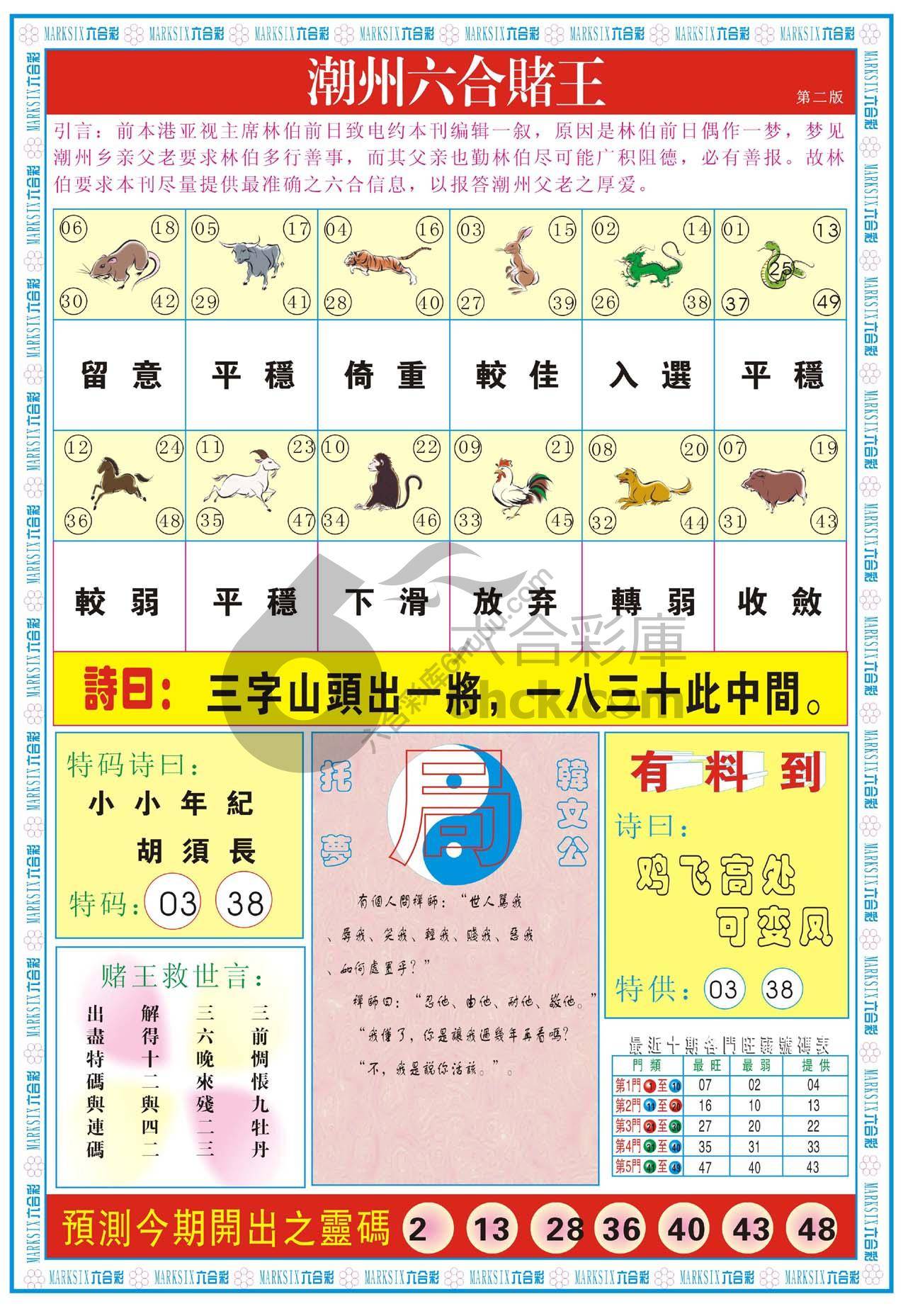 潮州六合赌王