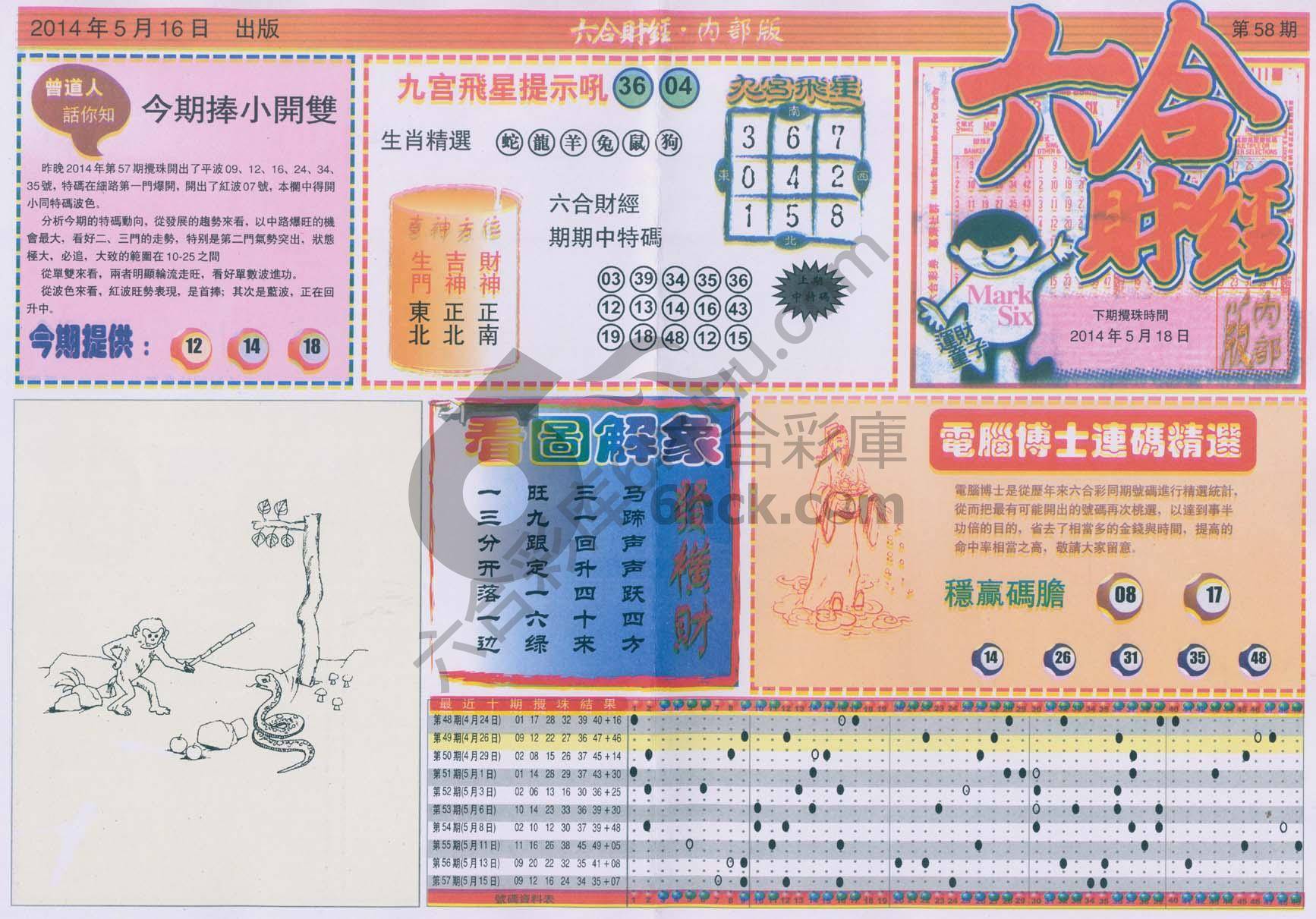 六合财经