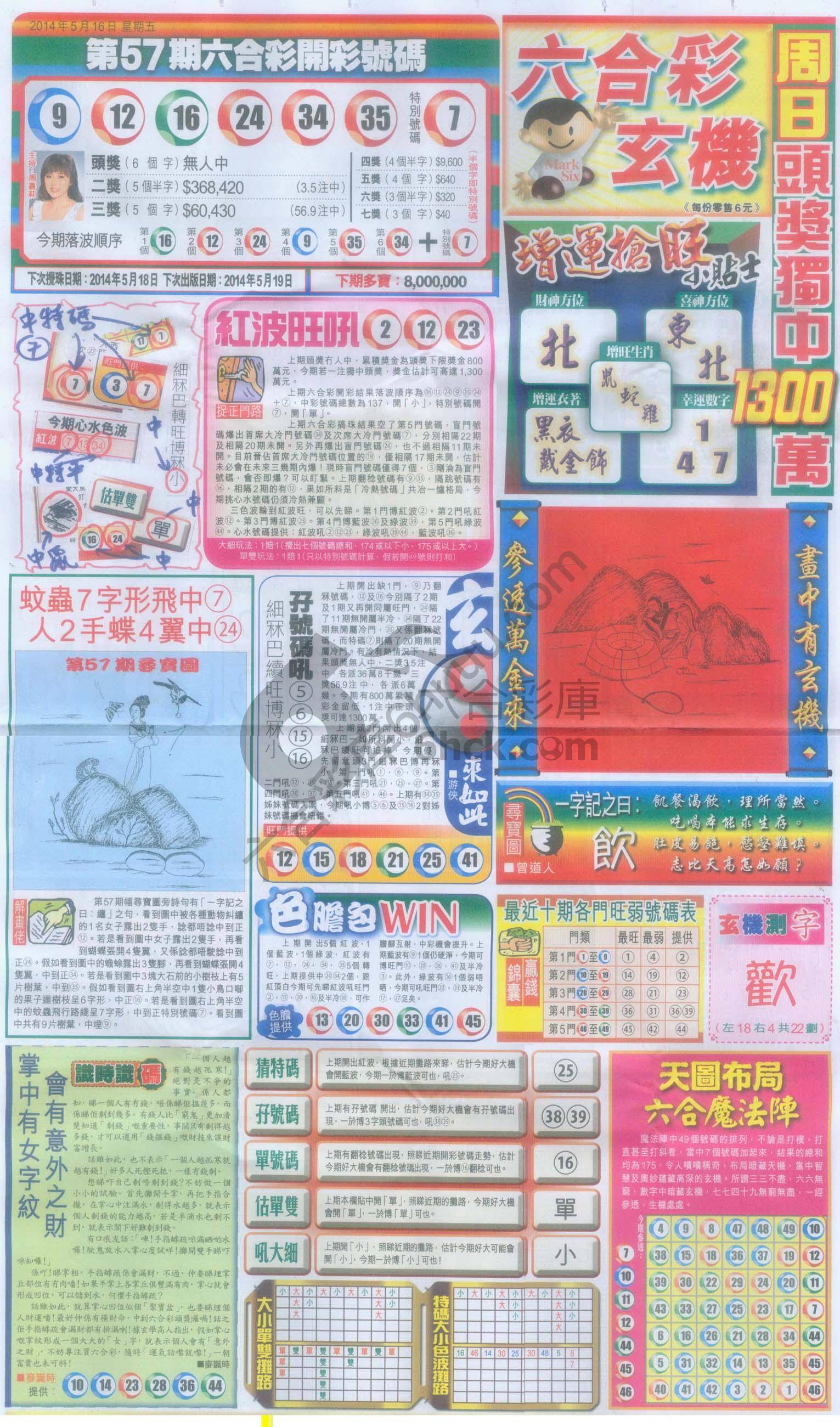 跑狗图