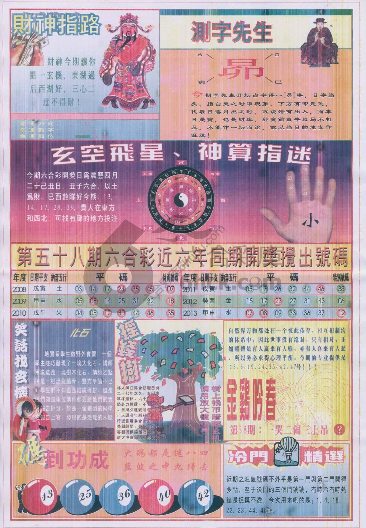 四柱预测