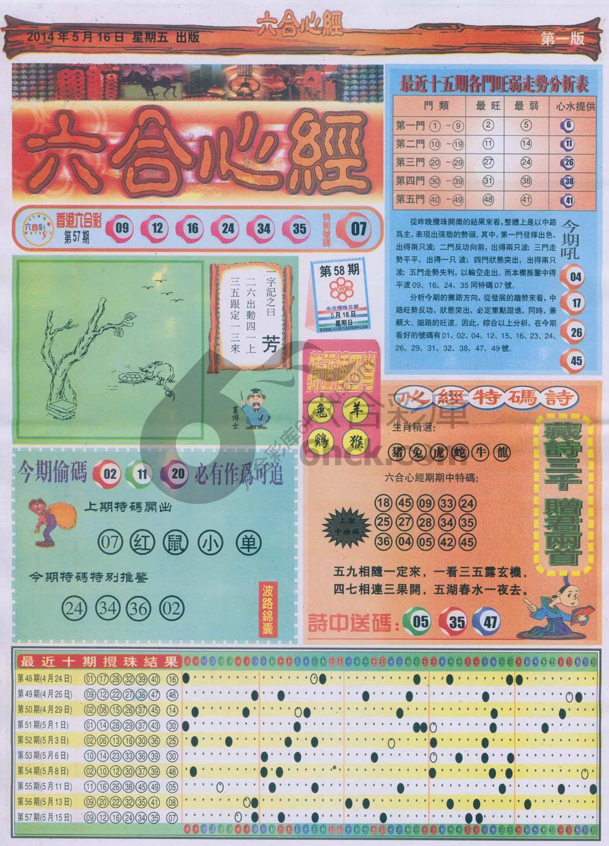 六合心经