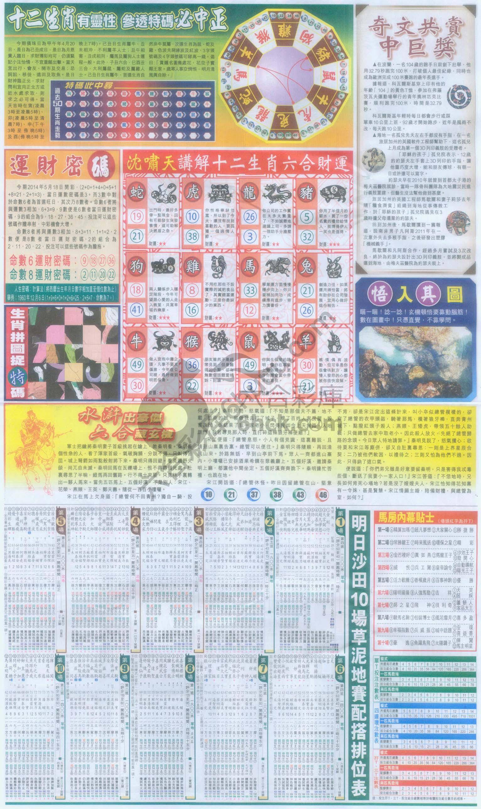 跑狗图