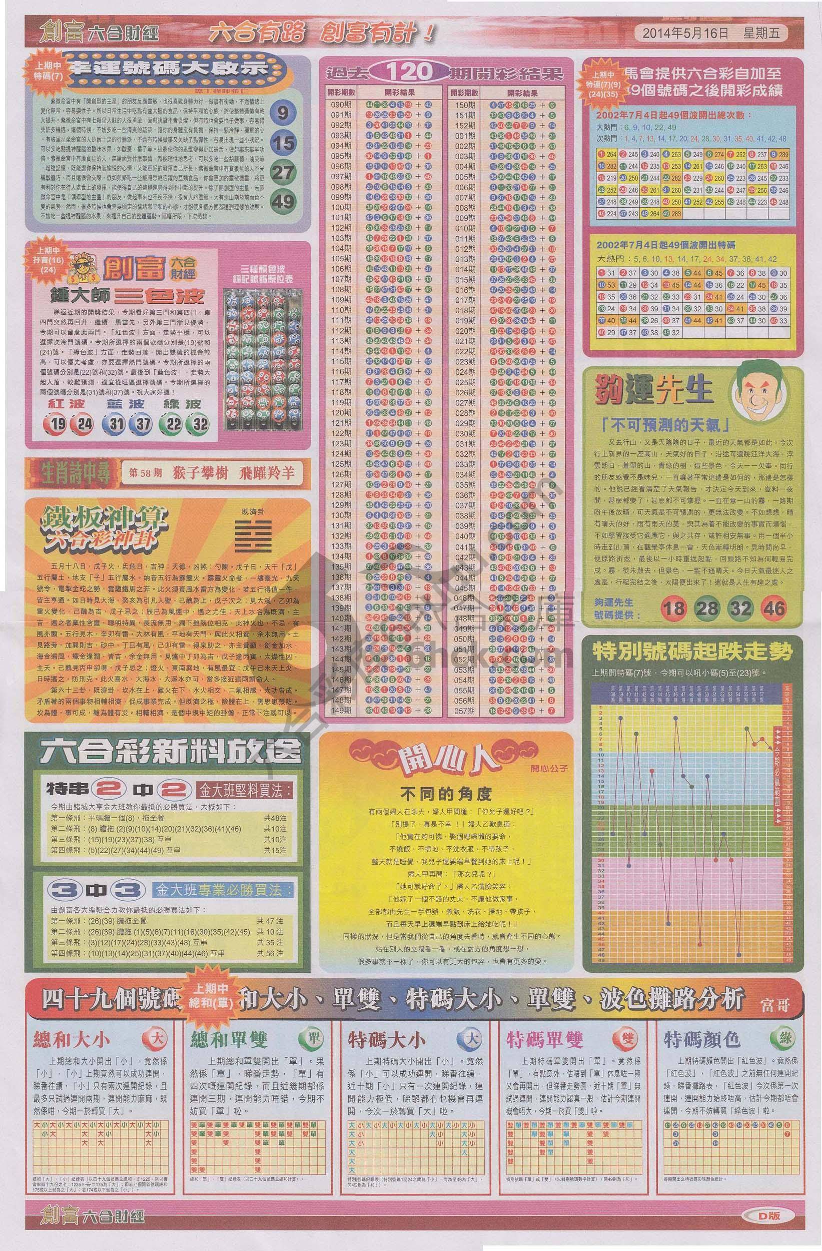 创富