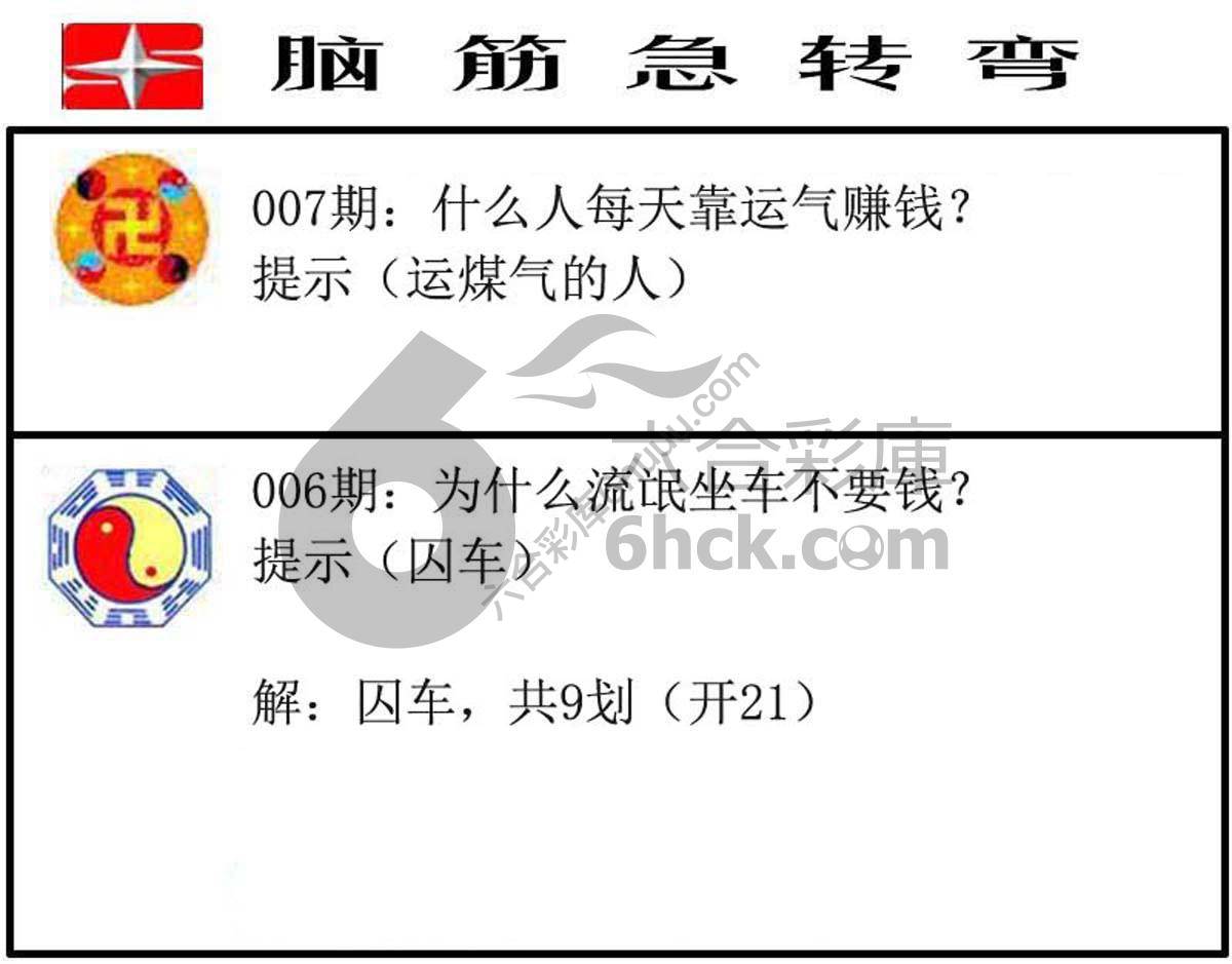 脑筋急转弯