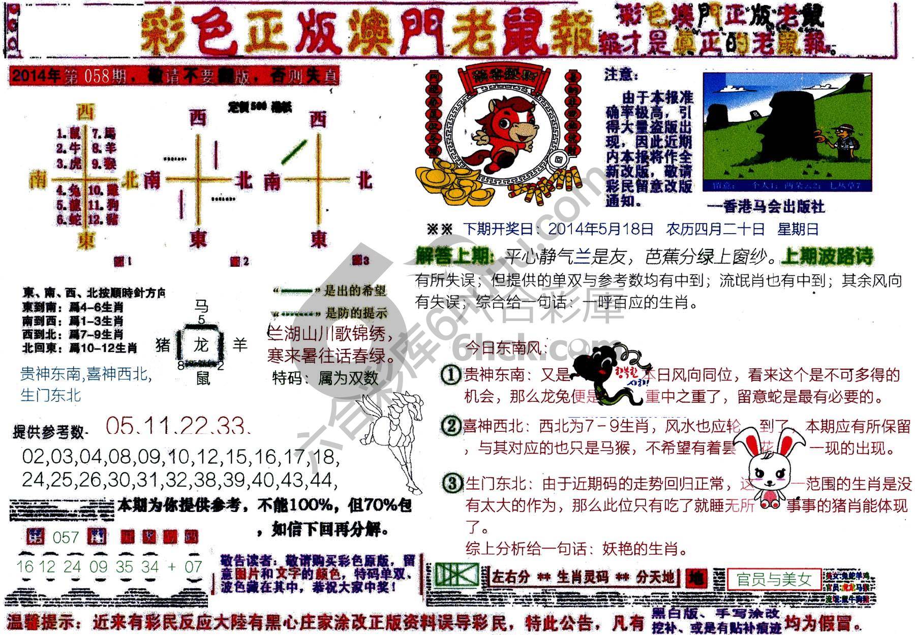 澳门老鼠报
