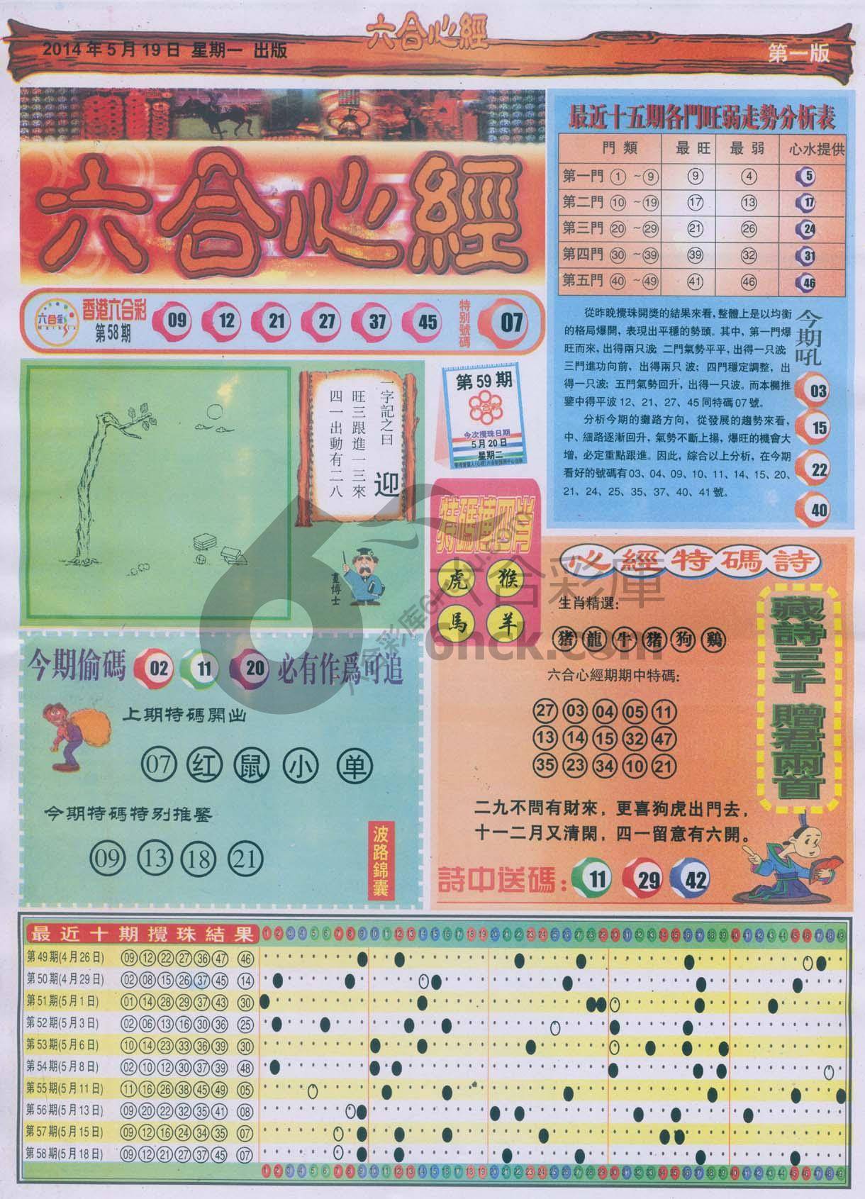 六合心经