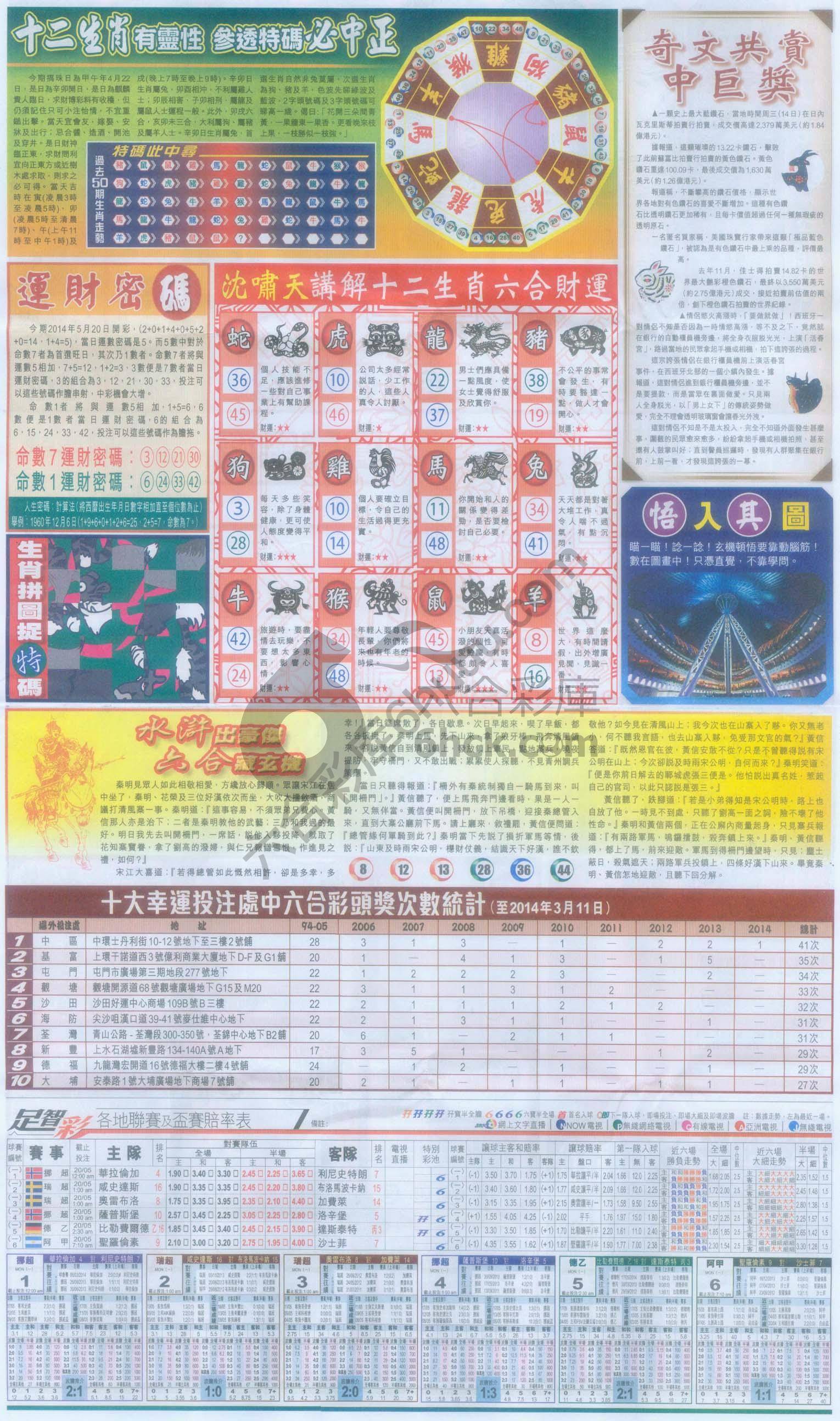 跑狗图
