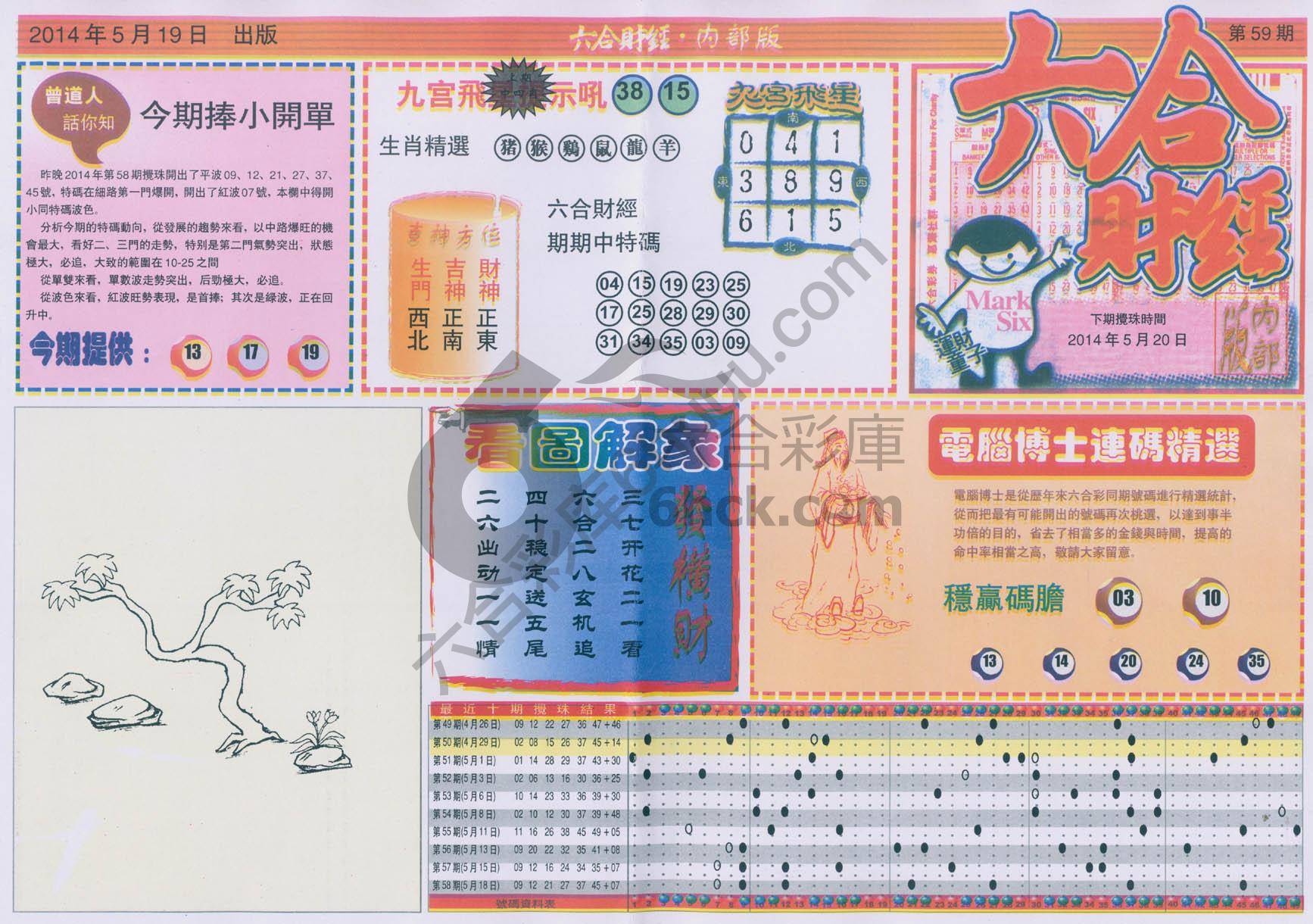 六合财经