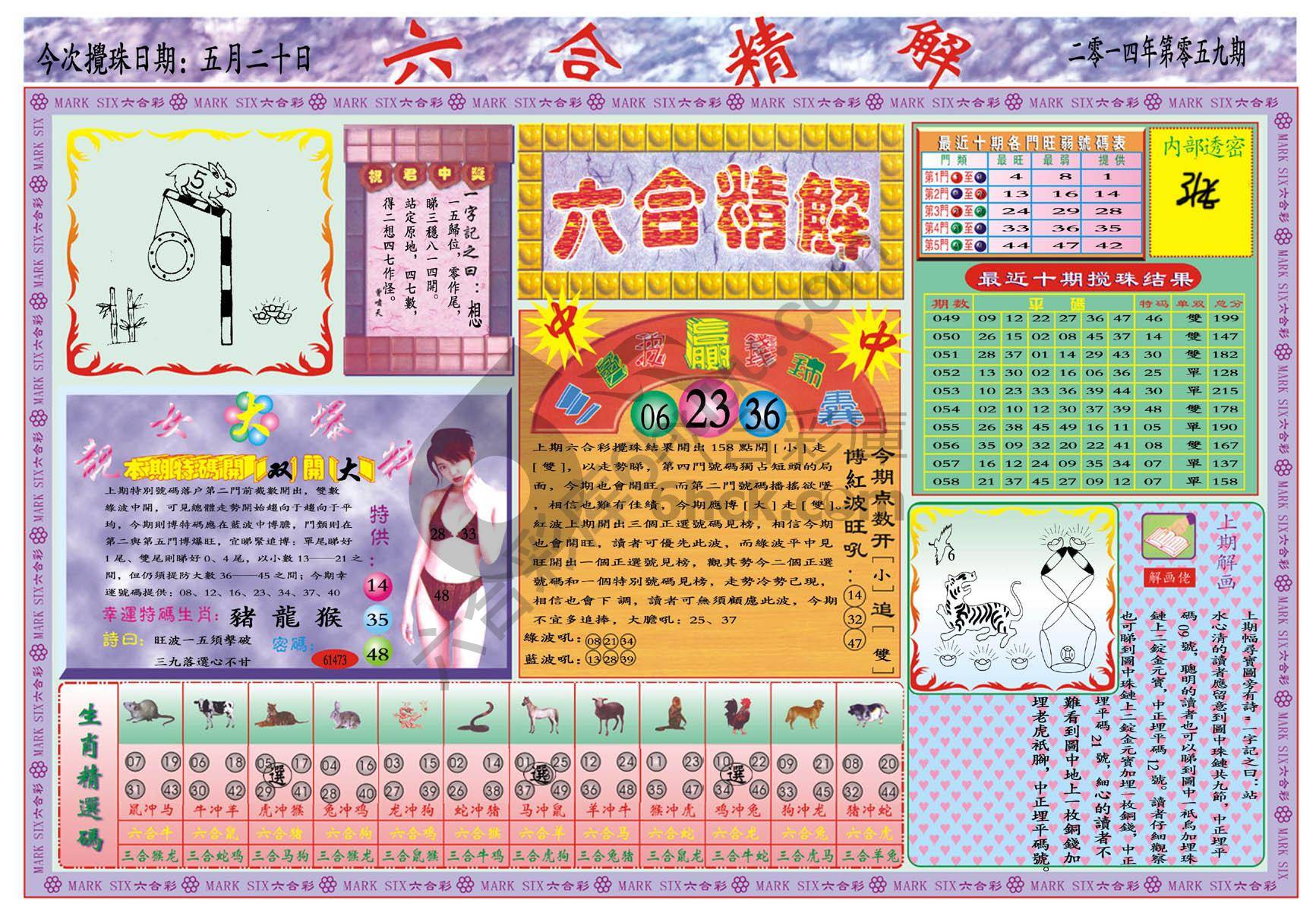 六合精解