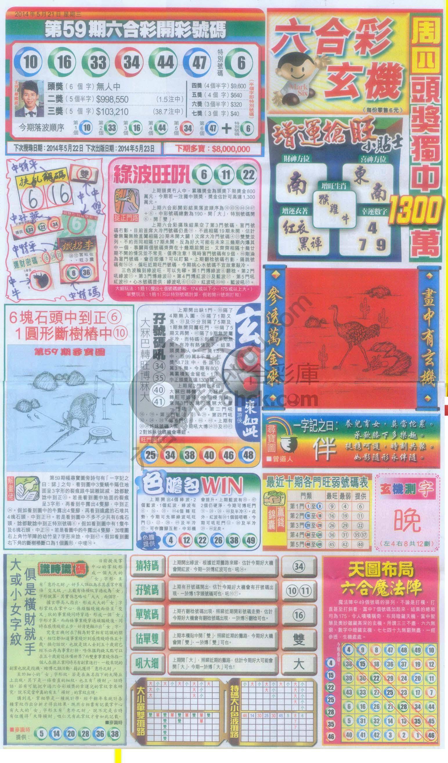 跑狗图
