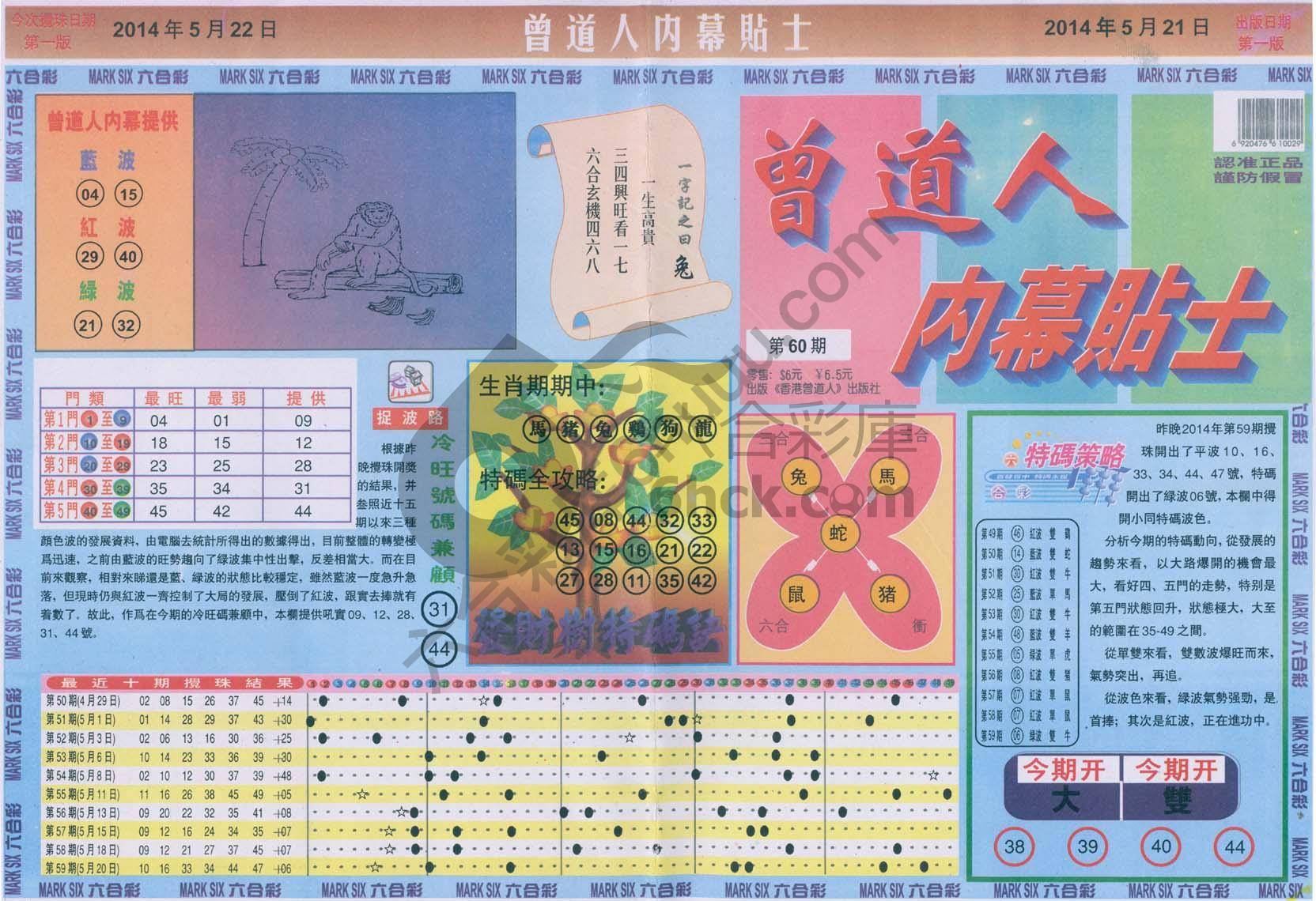 曾道人内幕贴士