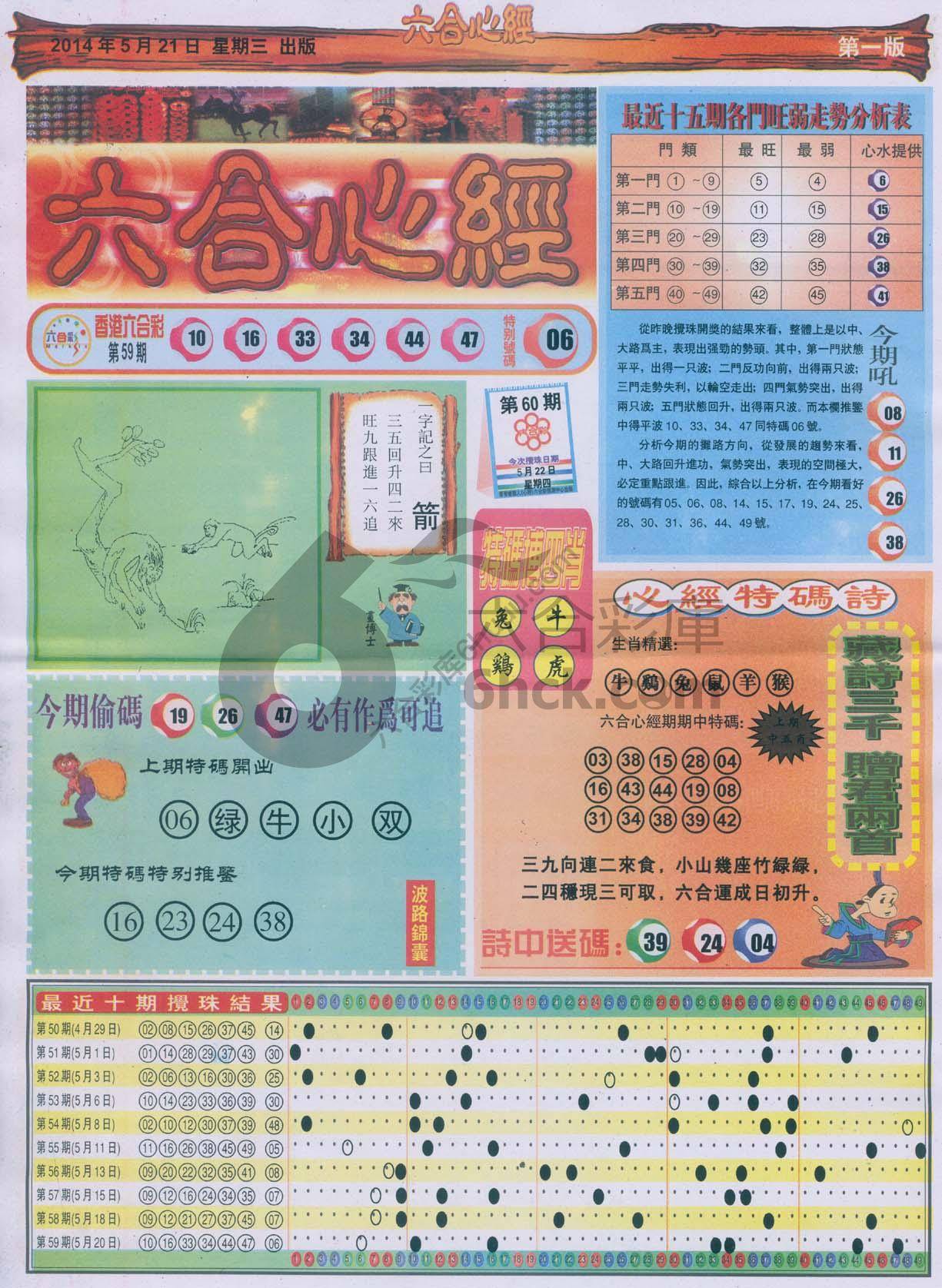 六合心经