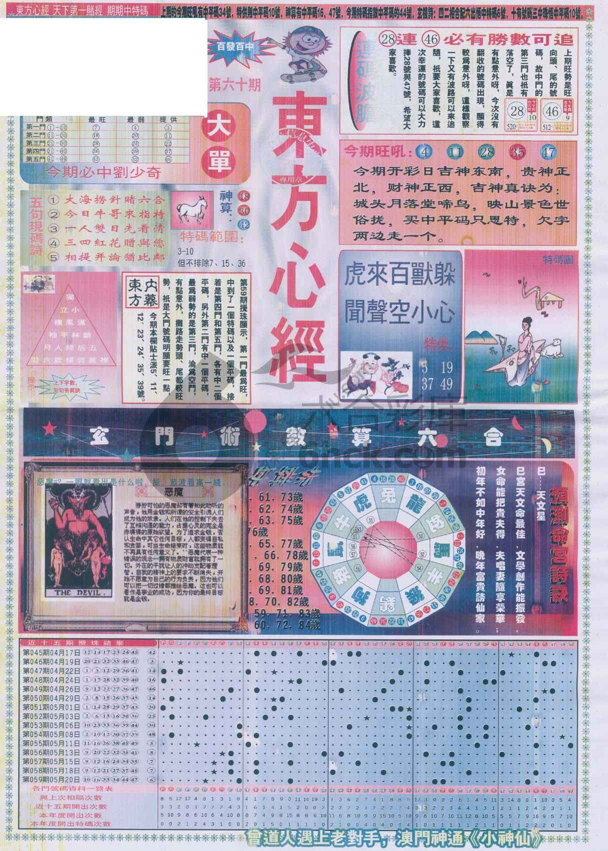 东方心经