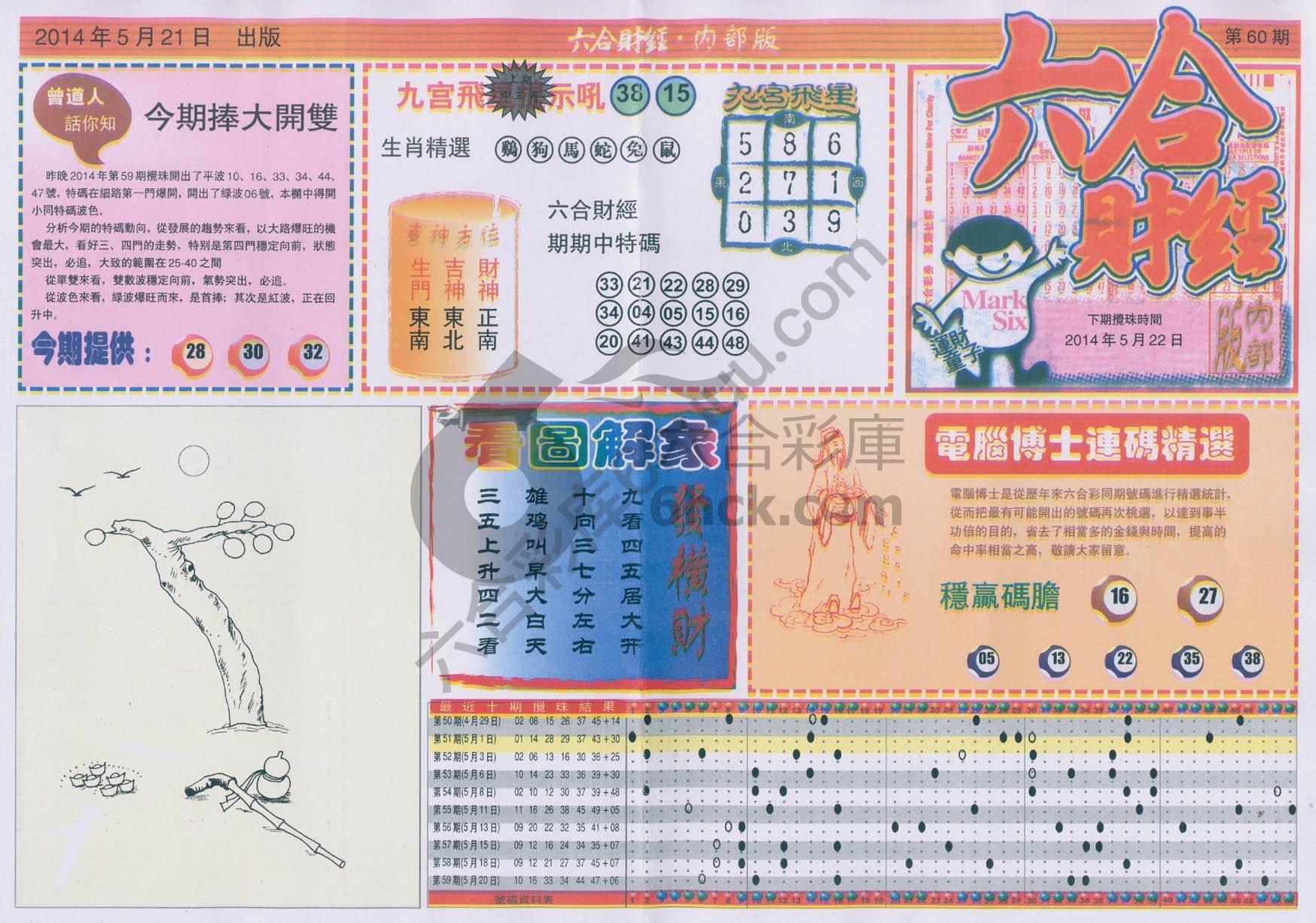 六合财经