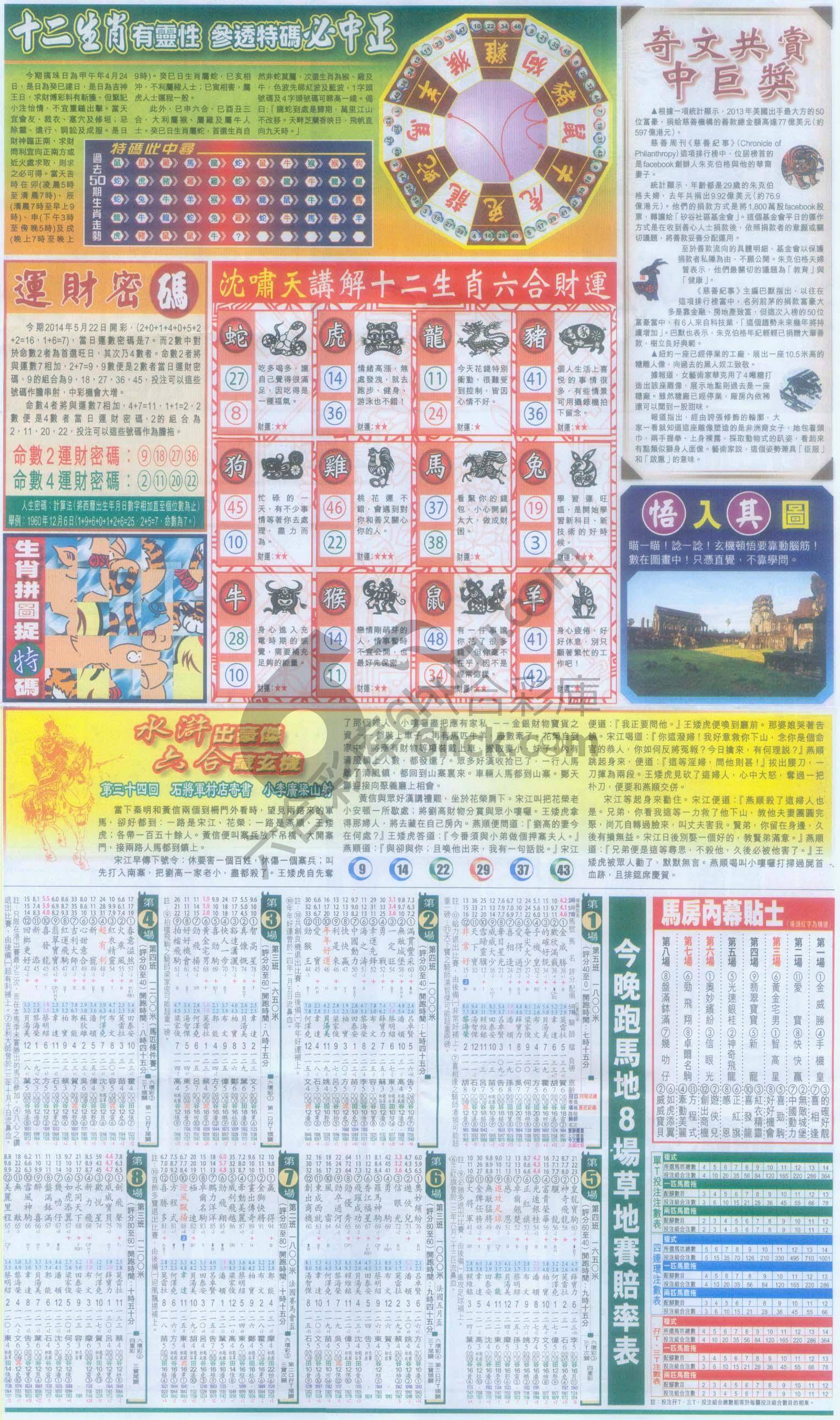 跑狗图