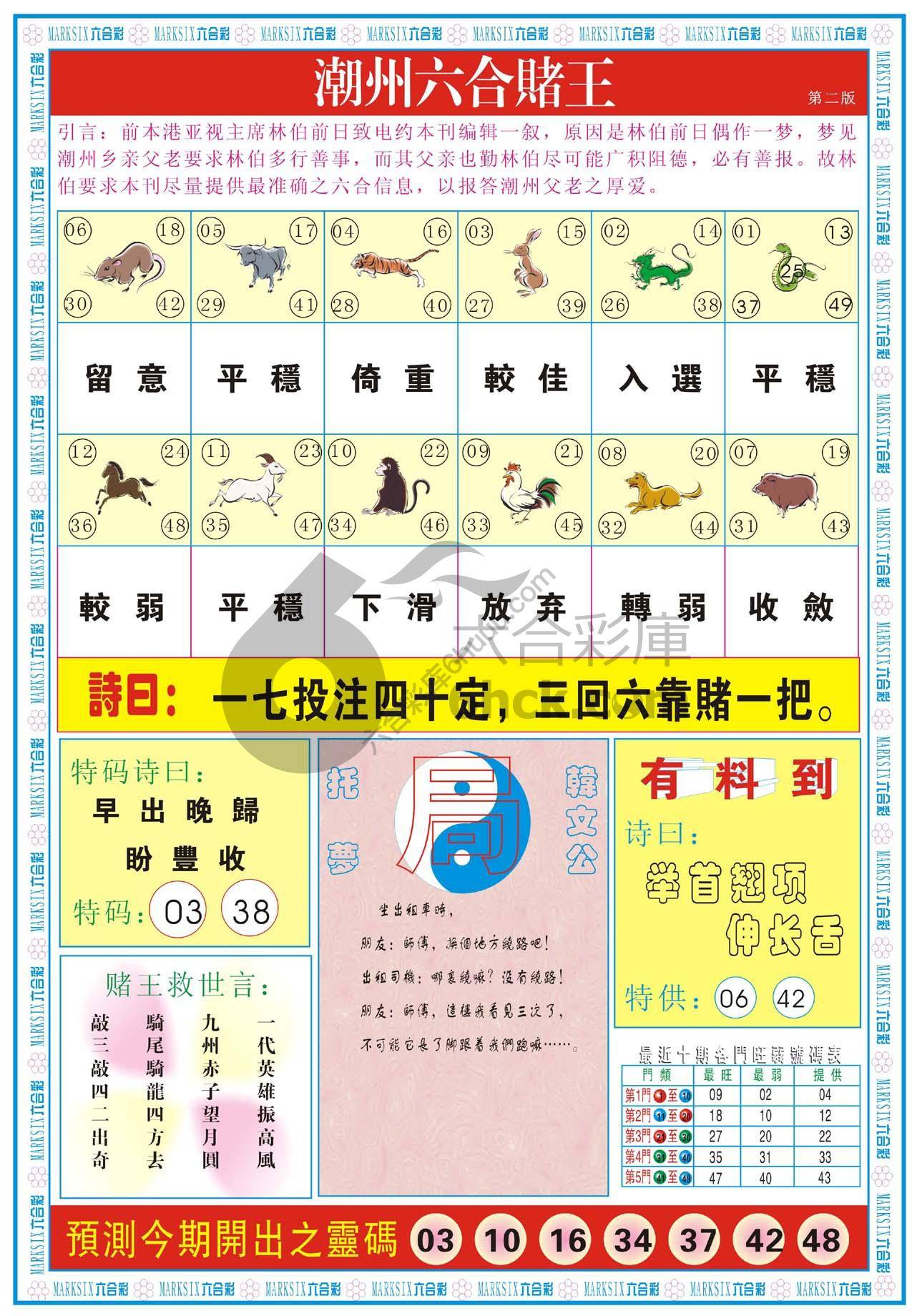 潮州六合赌王