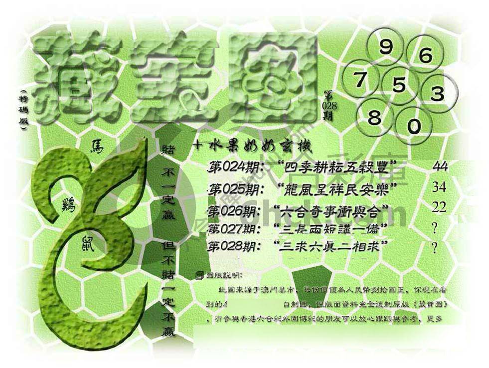 藏宝图