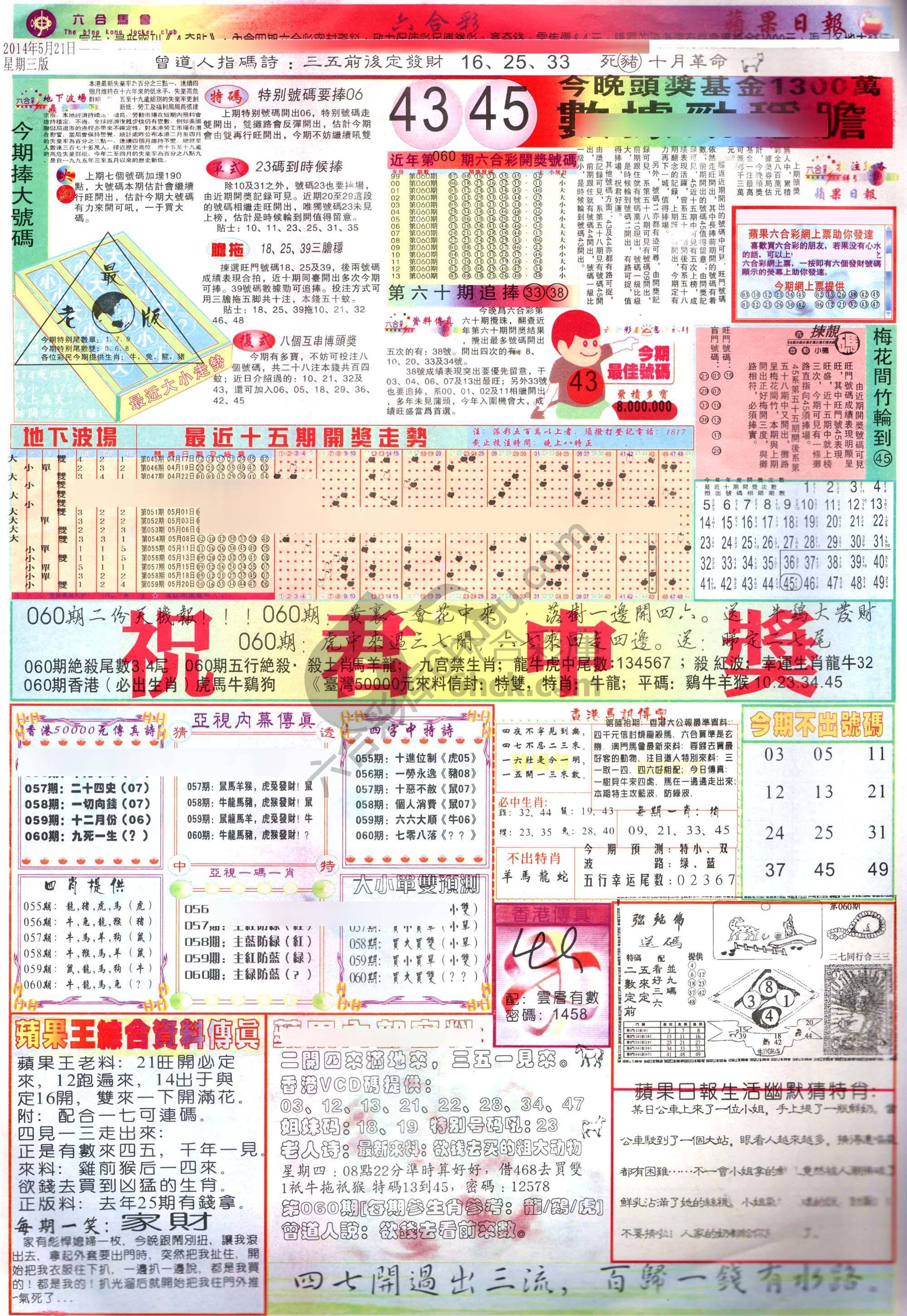 苹果日报