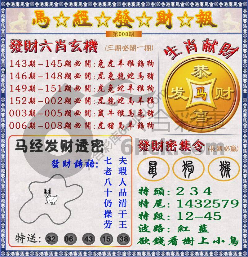 马经发财报